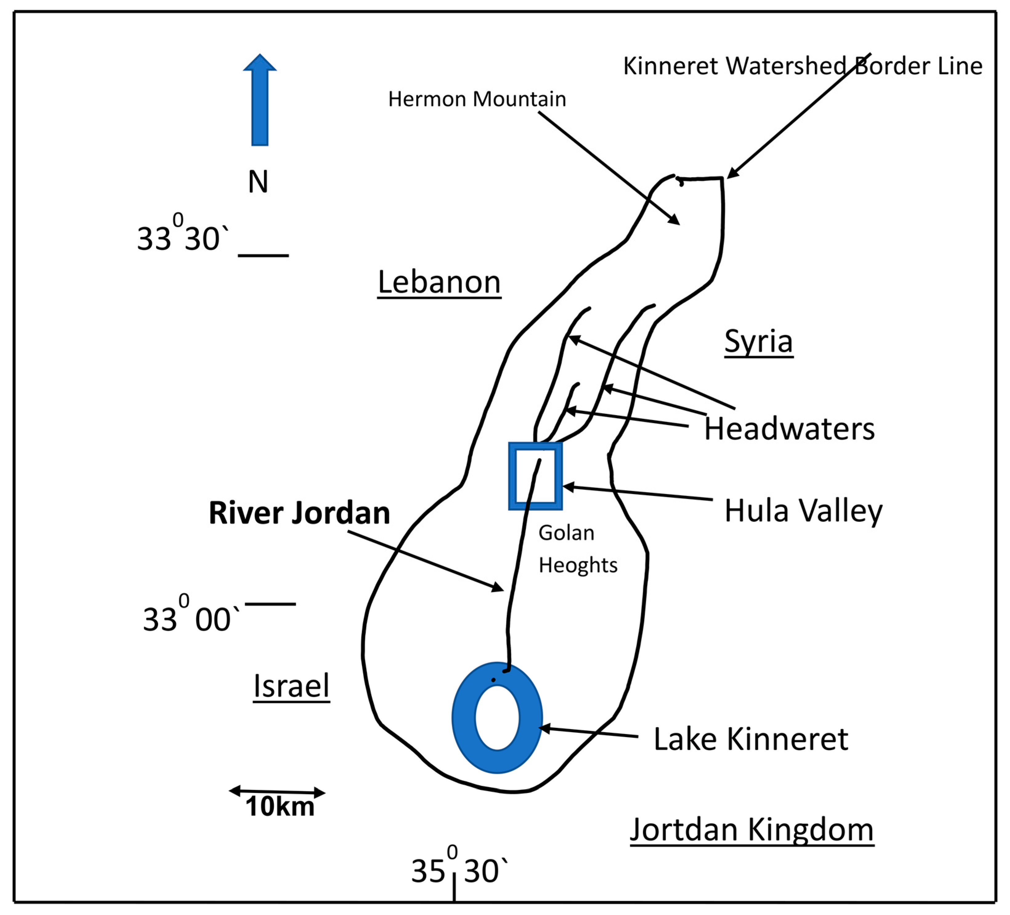 Water | Free Full-Text | Historical Review on Water Level Changes in Lake  Kinneret (Israel) and Incomparable Perspectives