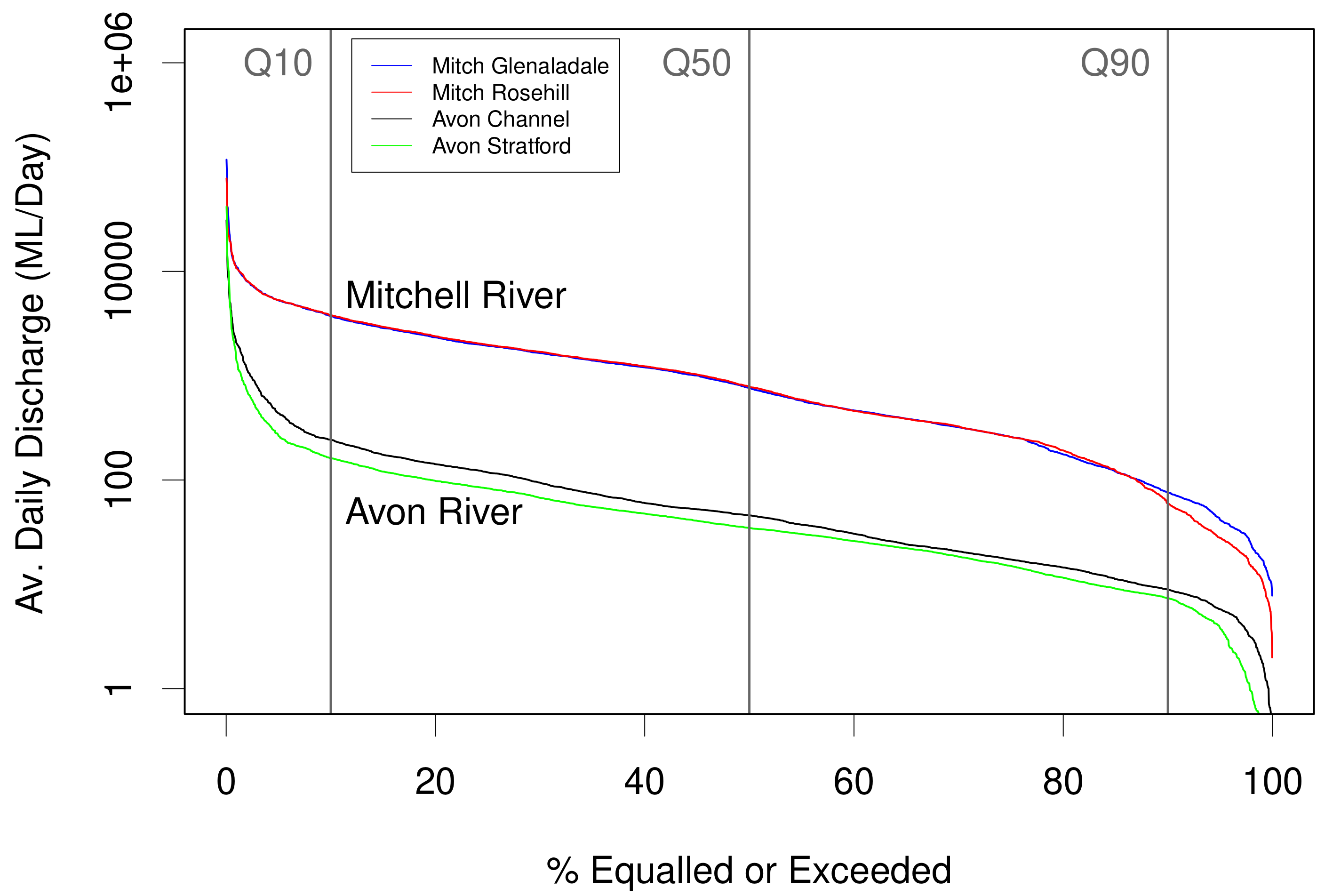 Water 15 00844 g008 Water 15 00844 g008