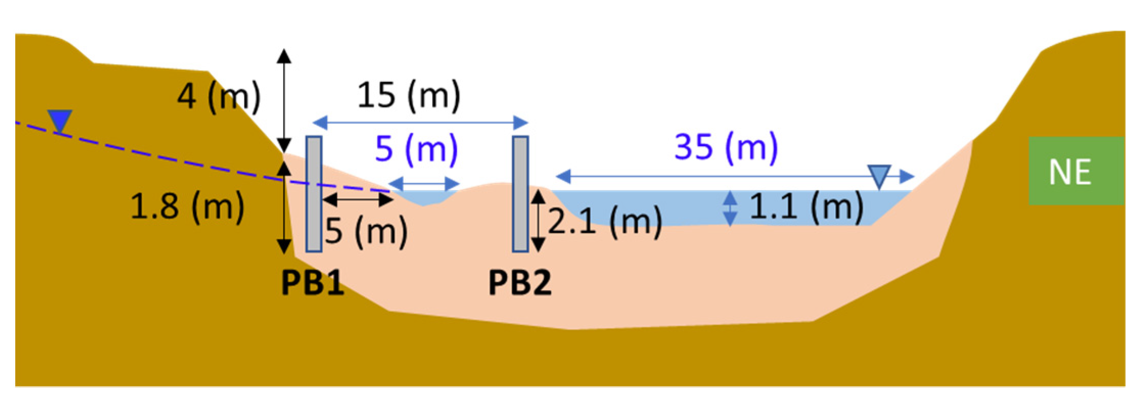 Water 15 00873 g013 Water 15 00873 g013