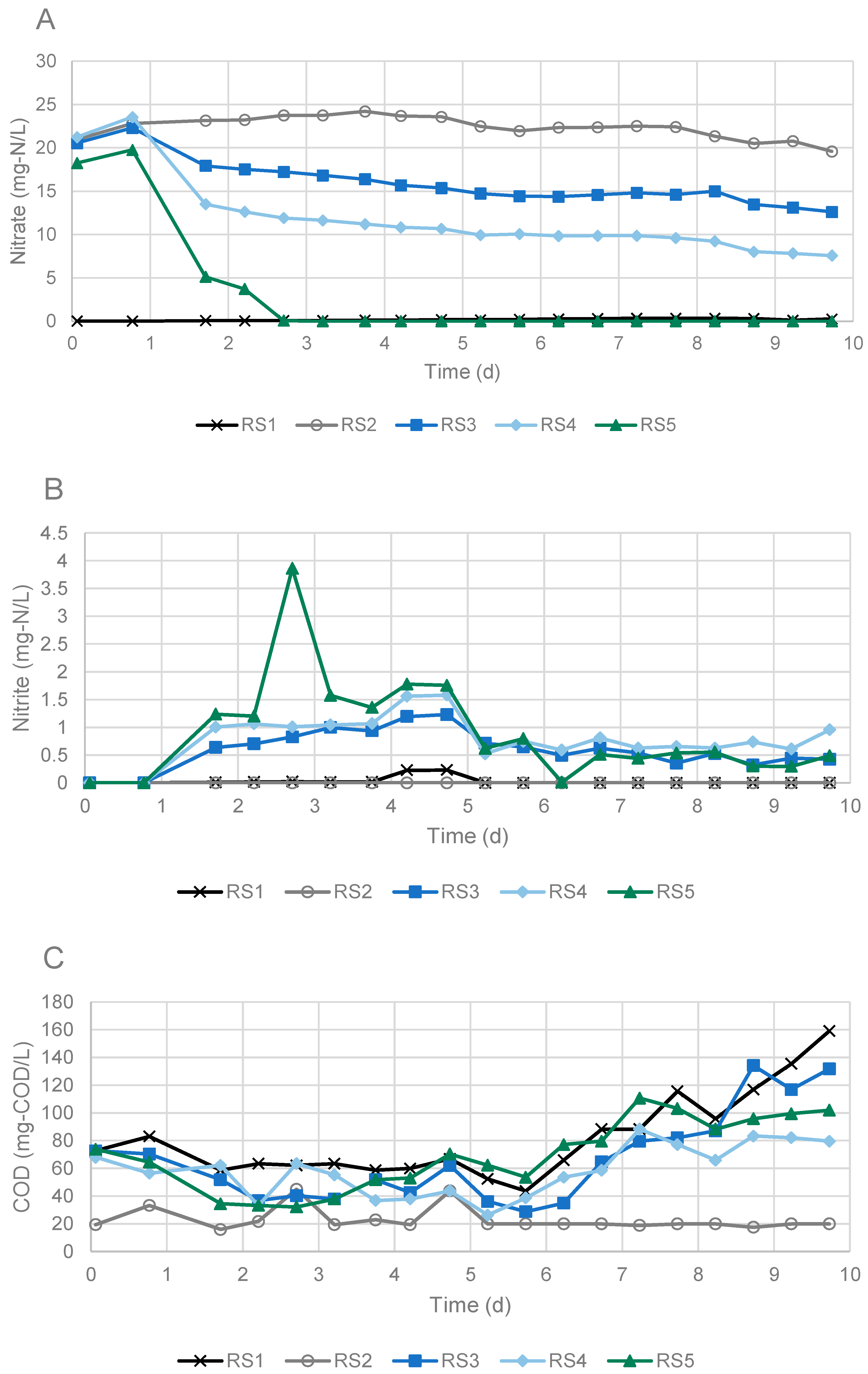 Water 15 00883 g001 Water 15 00883 g001