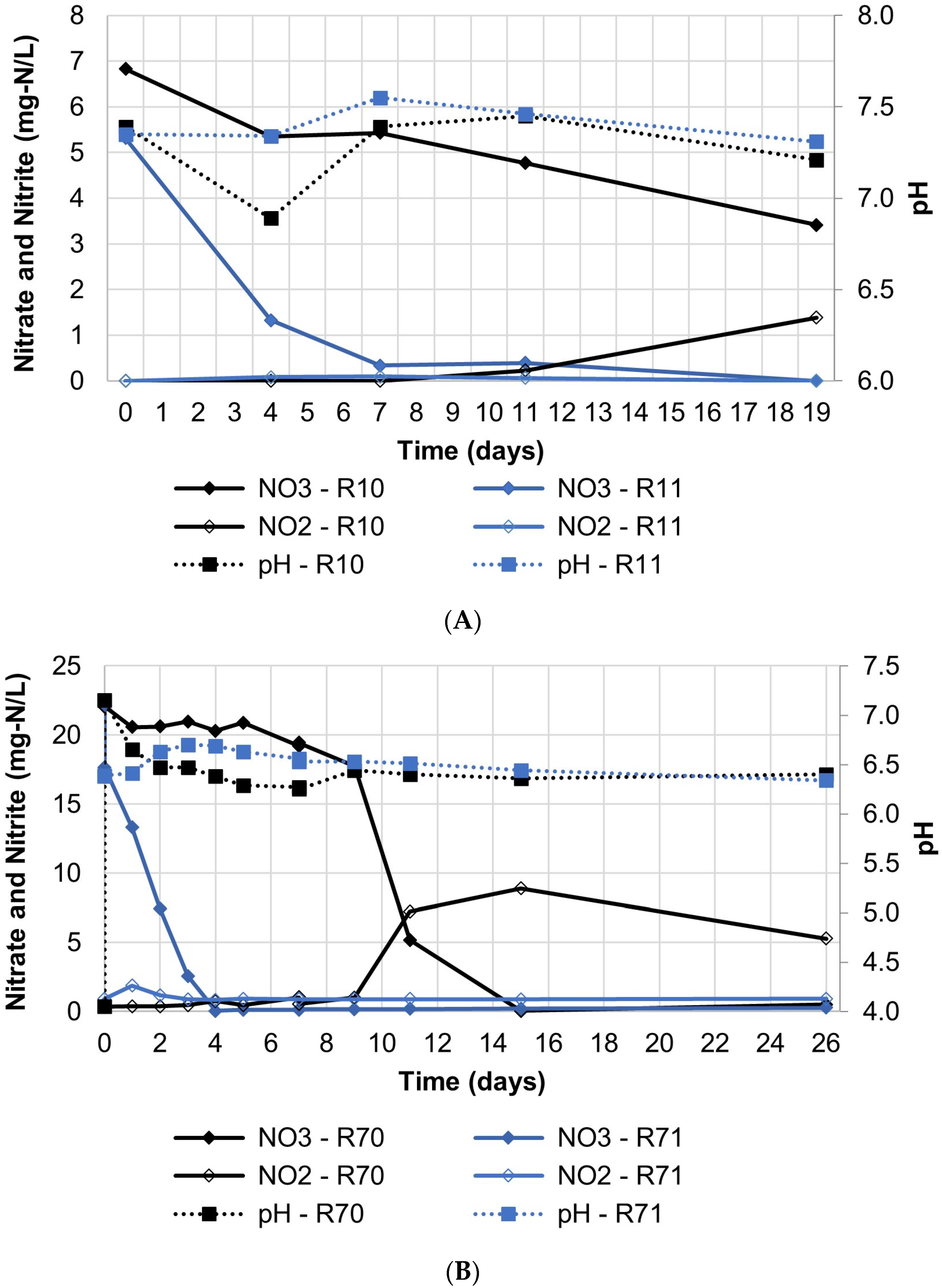 Water 15 00883 g003 Water 15 00883 g003