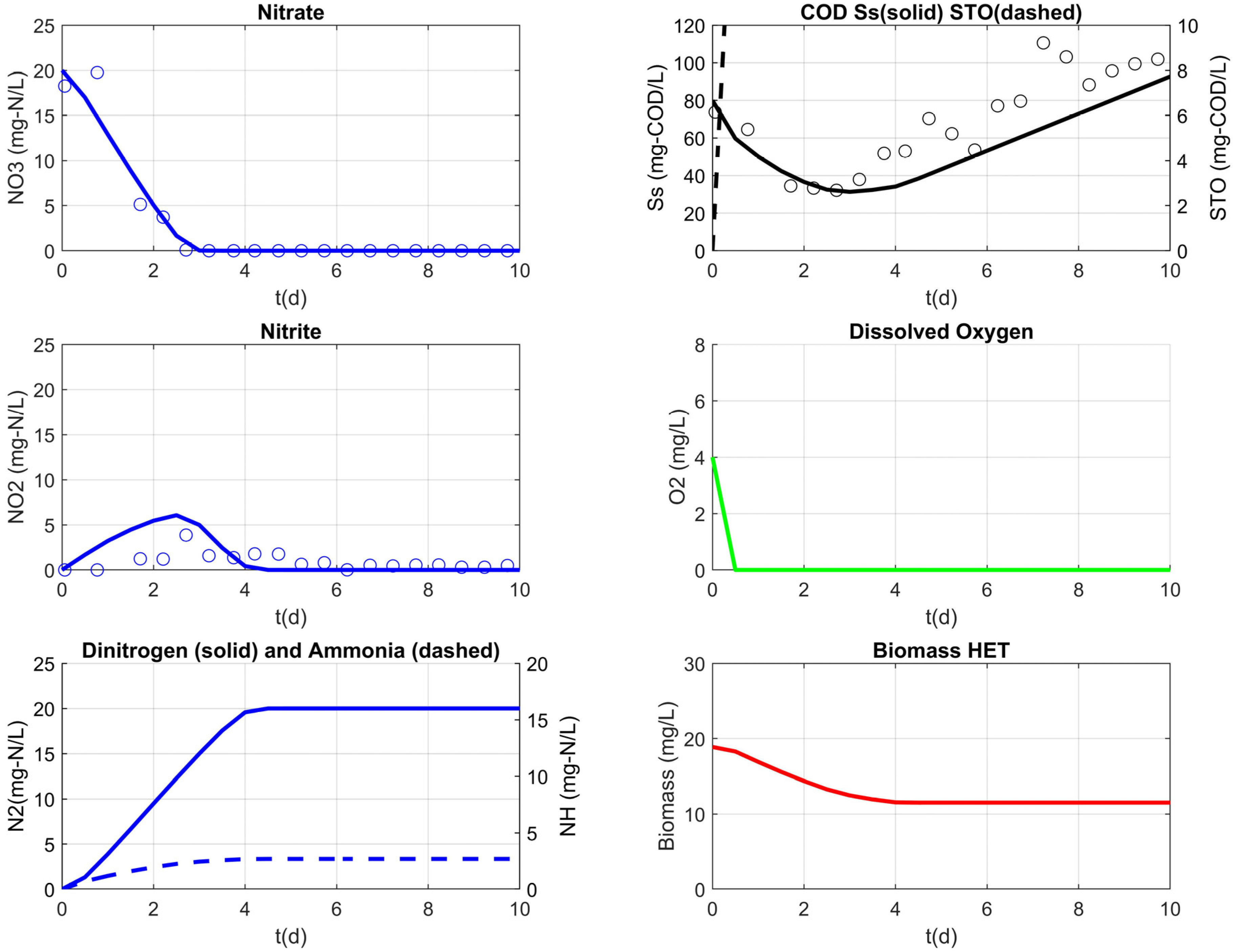 Water 15 00883 g007 Water 15 00883 g007