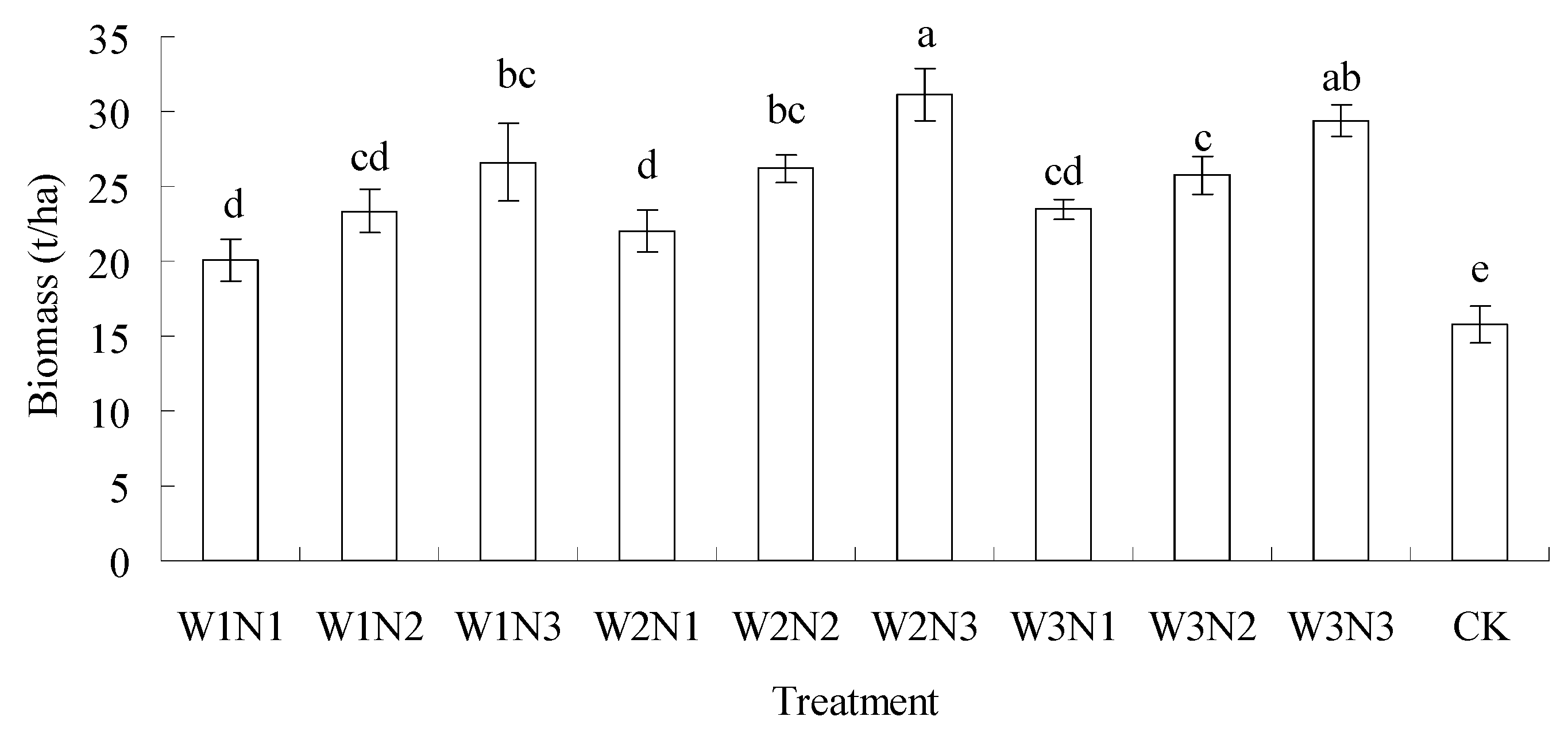 Water 15 00904 g002 Water 15 00904 g002