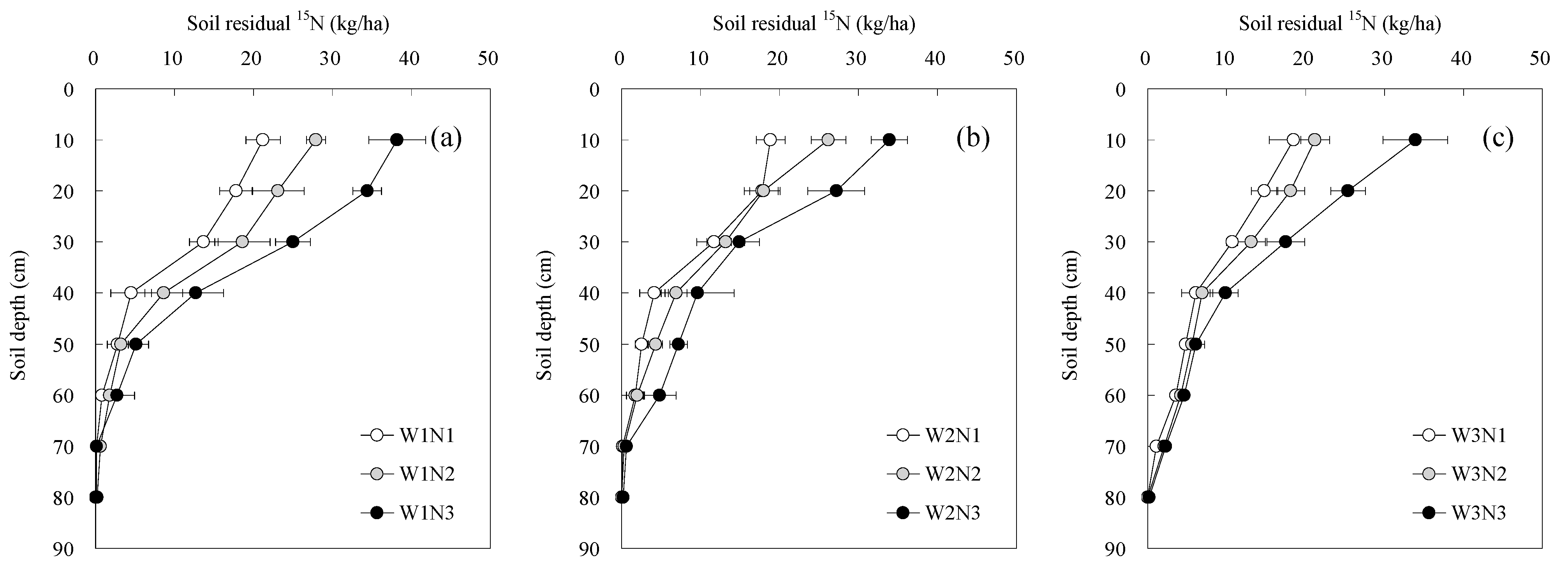 Water 15 00904 g004 Water 15 00904 g004