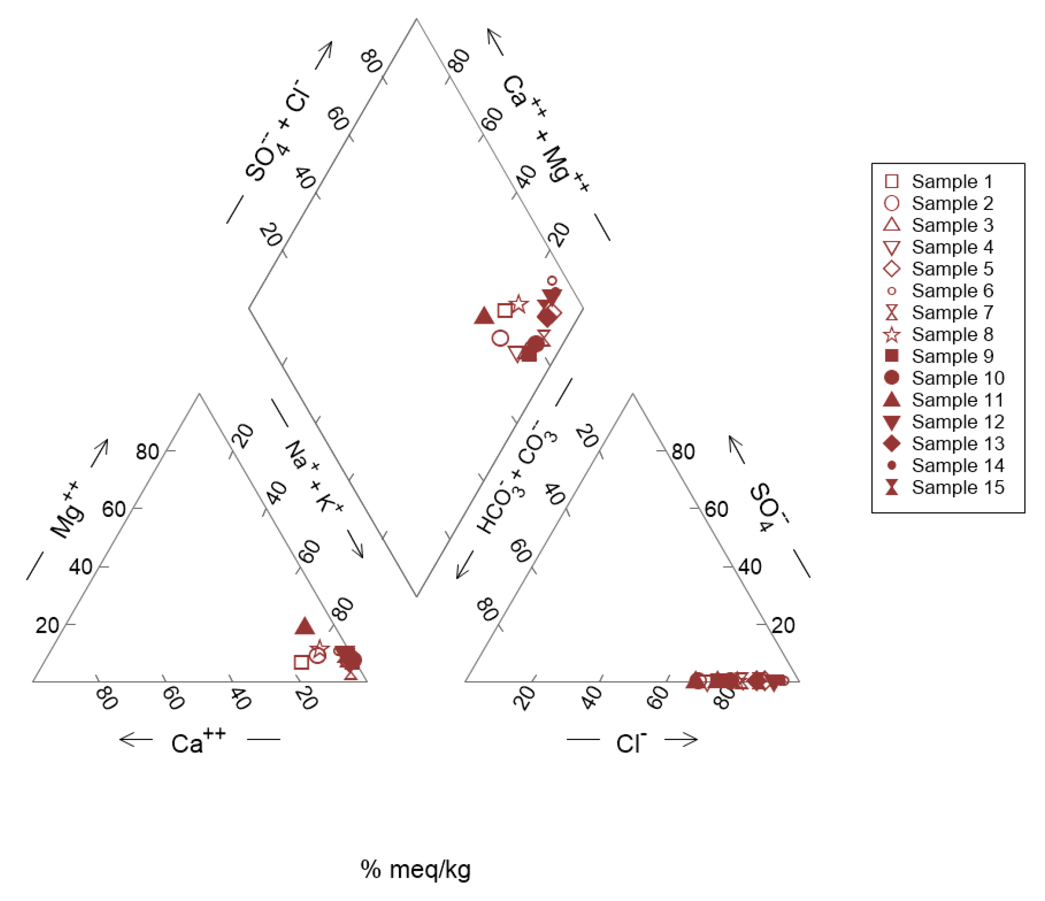Water 15 00905 g003 Water 15 00905 g003