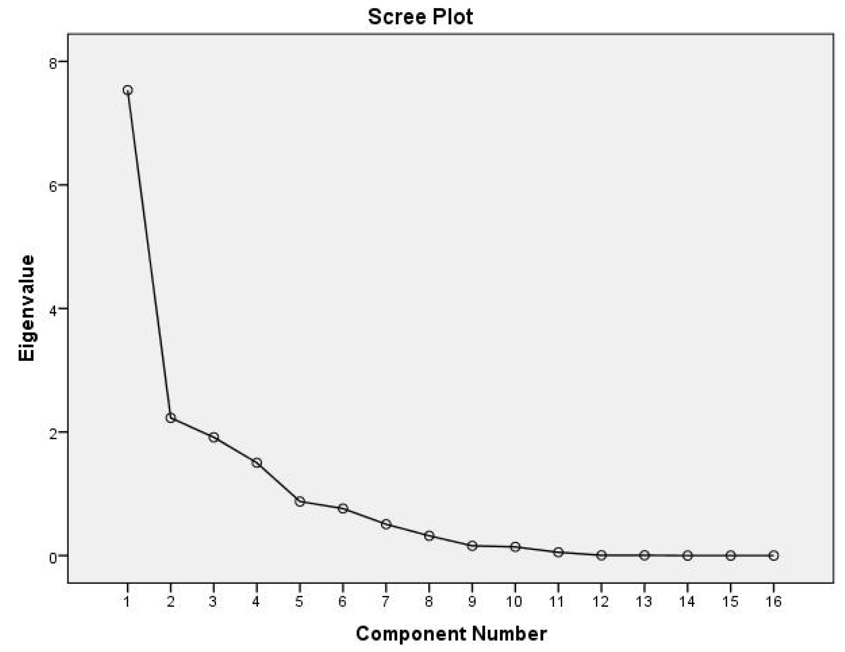 Water 15 00905 g007 Water 15 00905 g007