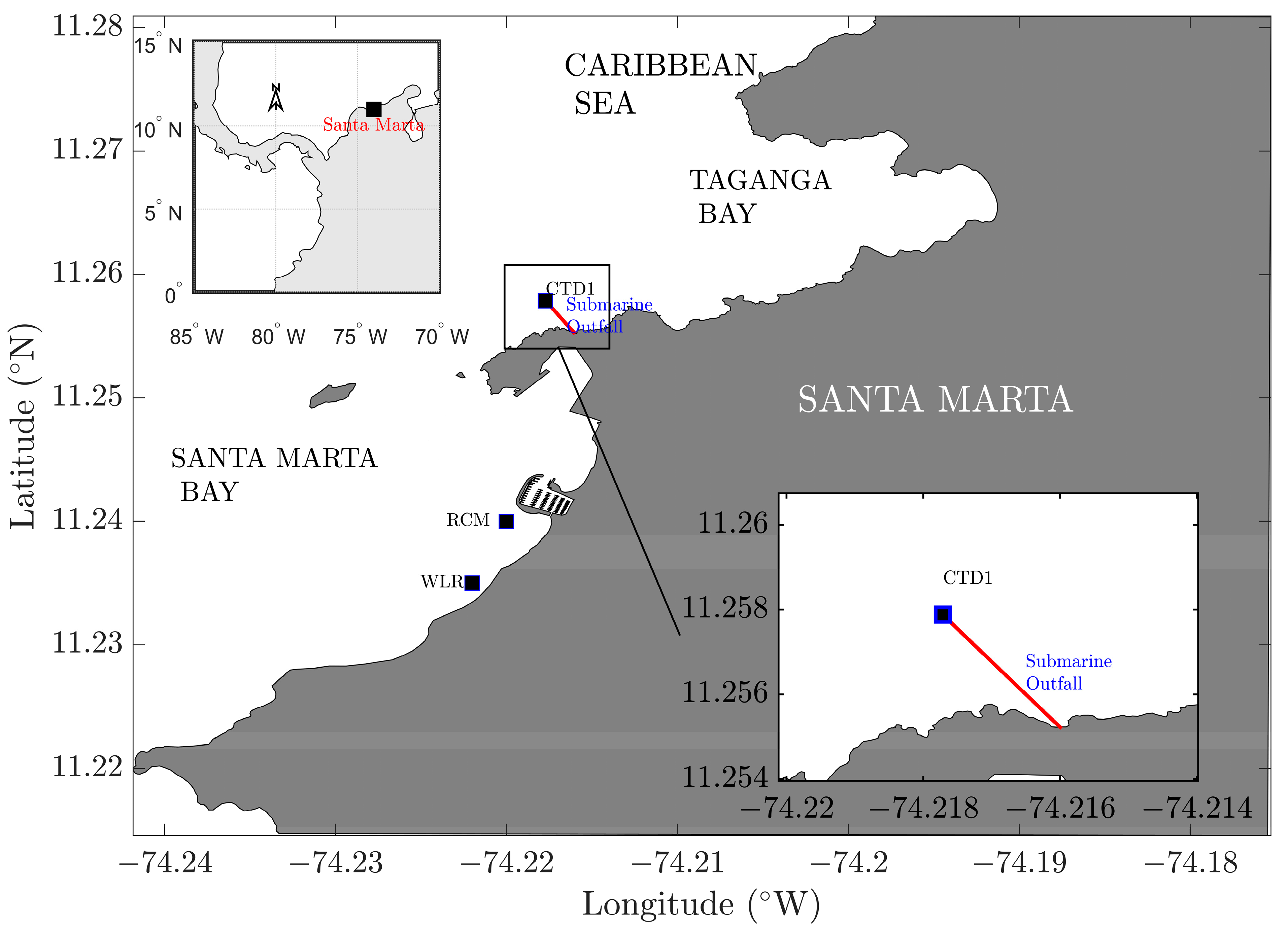 Water | Free Full-Text | Wave Effects on the Initial Dilution of Untreated  Wastewater Discharge for Santa Marta&rsquo;s Submarine Outfall (Colombia)
