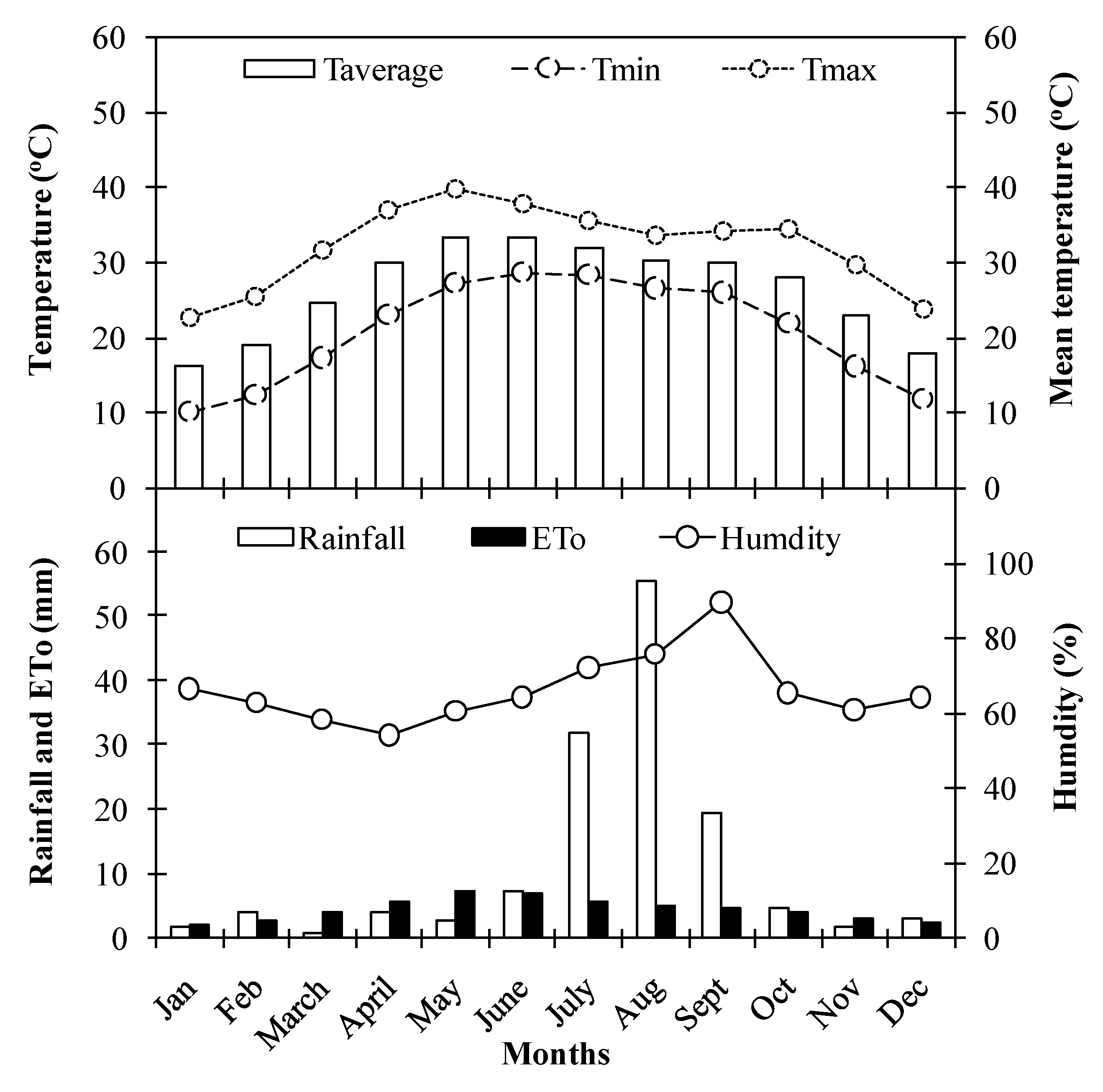 https://www.mdpi.com/water/water-15-00924/article_deploy/html/images/water-15-00924-g001.png