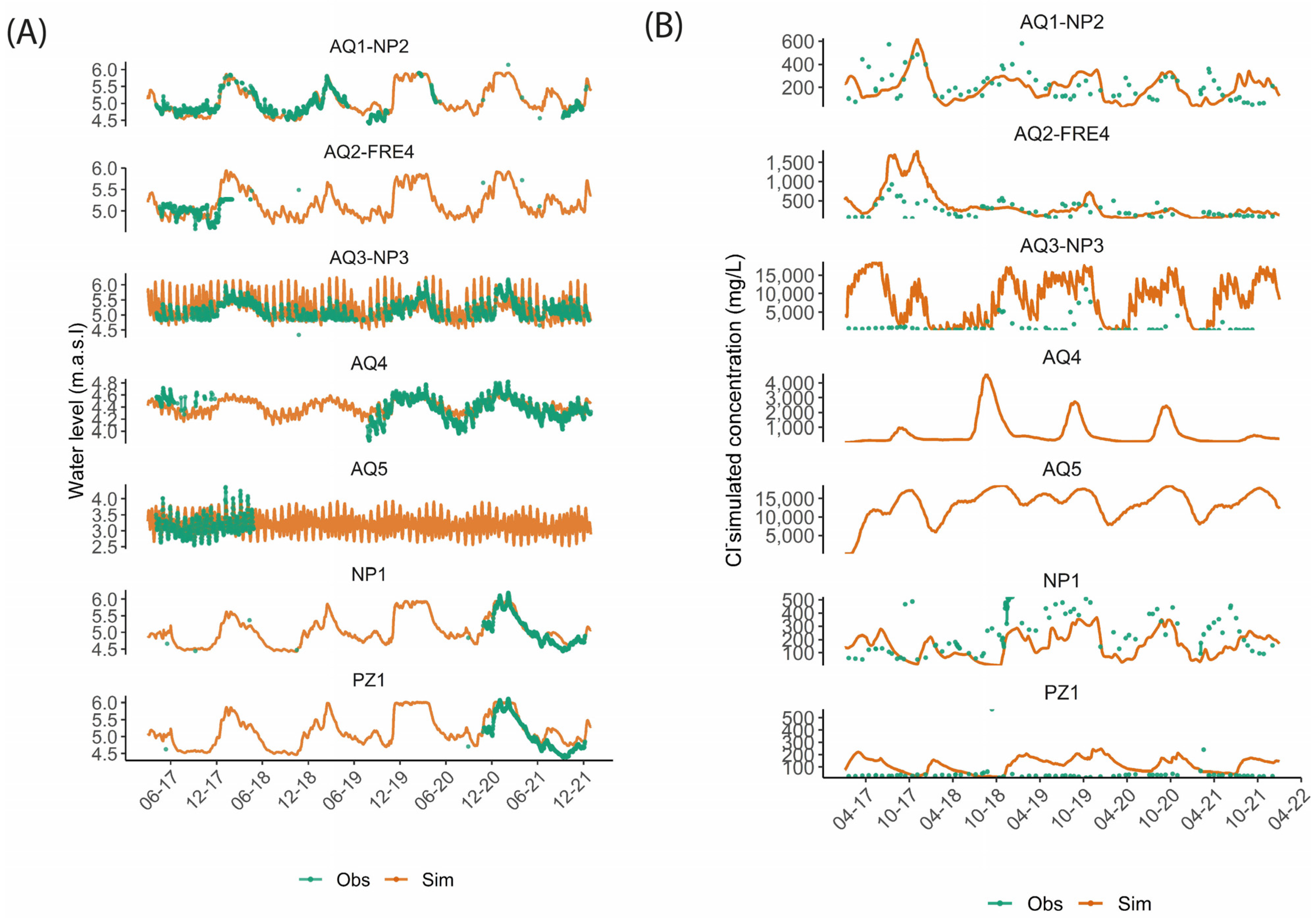 Water 15 00934 g008 Water 15 00934 g008