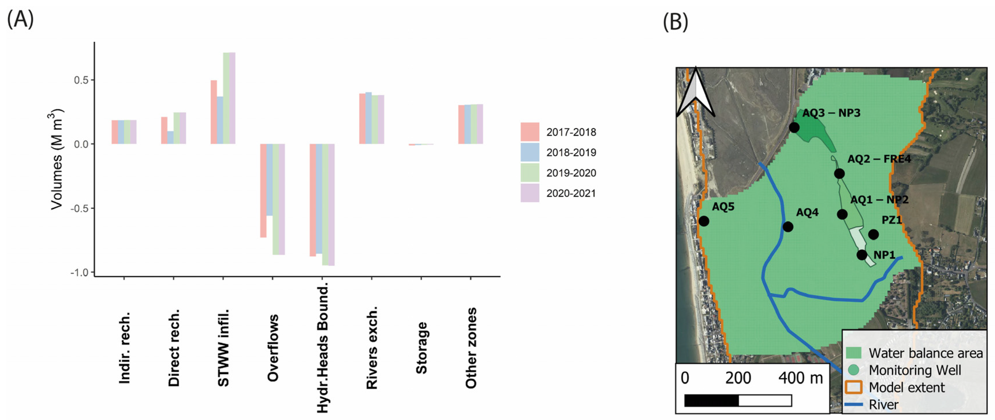 Water 15 00934 g009 Water 15 00934 g009