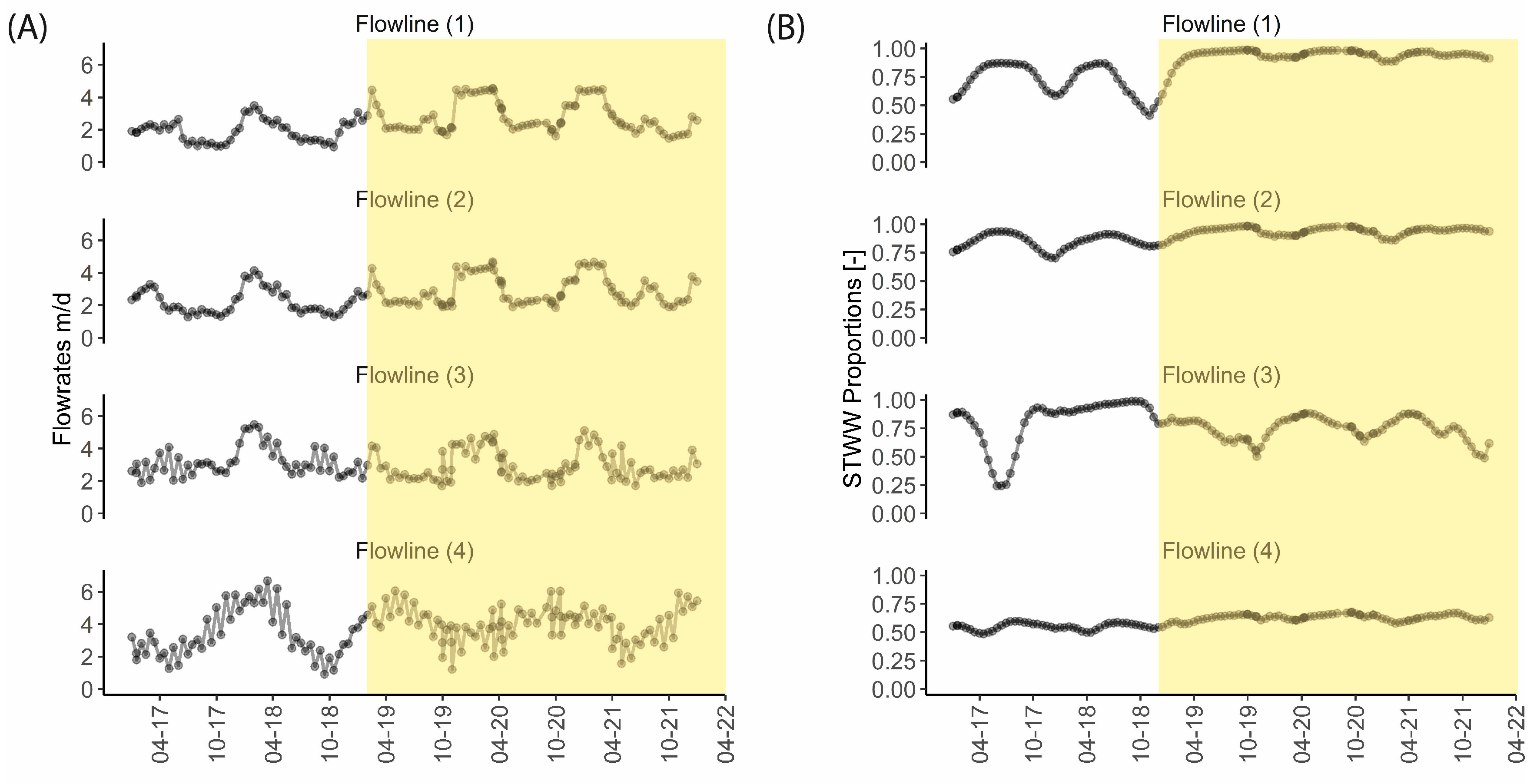 Water 15 00934 g012 Water 15 00934 g012