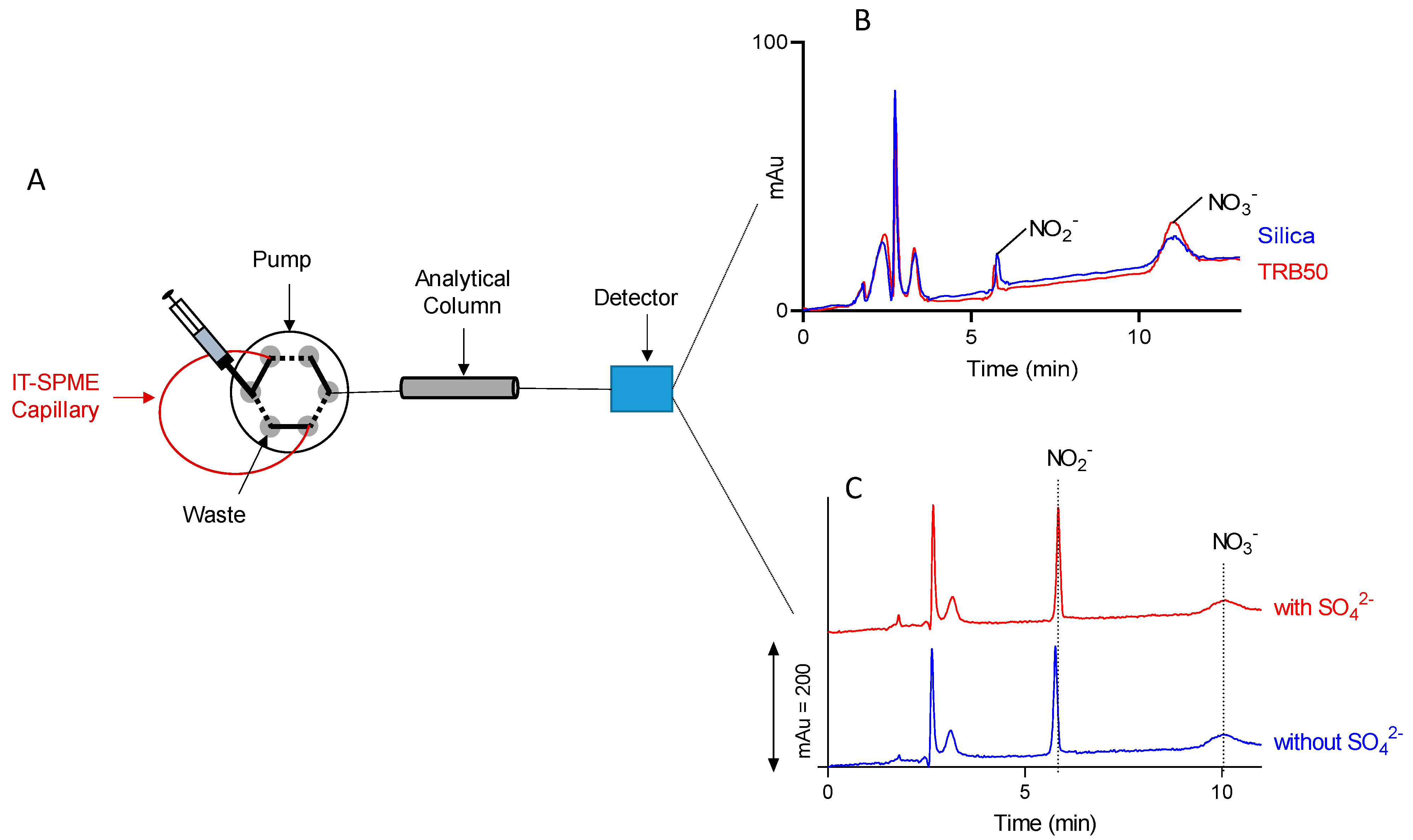 Water 15 00945 g002 Water 15 00945 g002