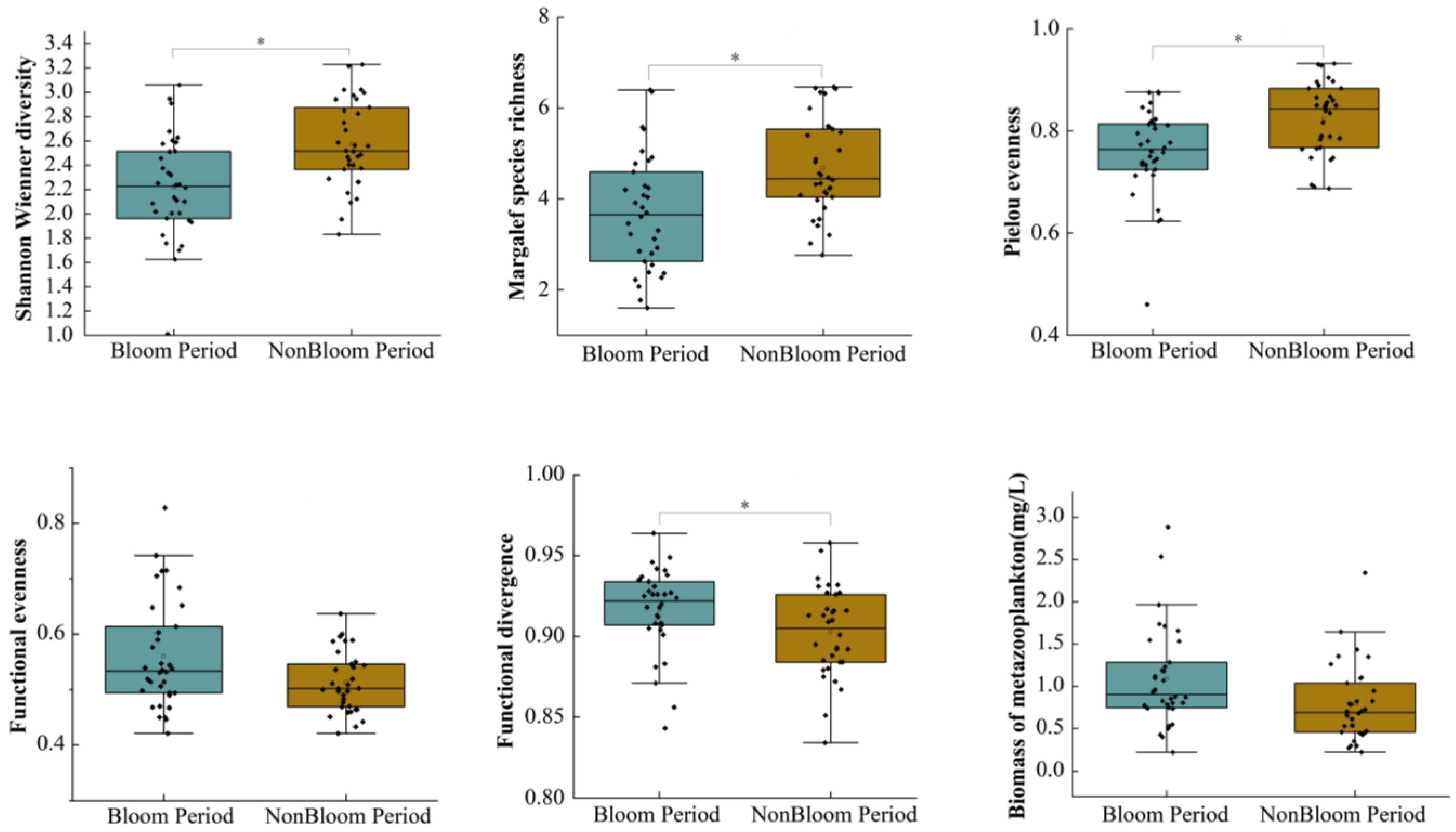 Water 15 00953 g002 Water 15 00953 g002