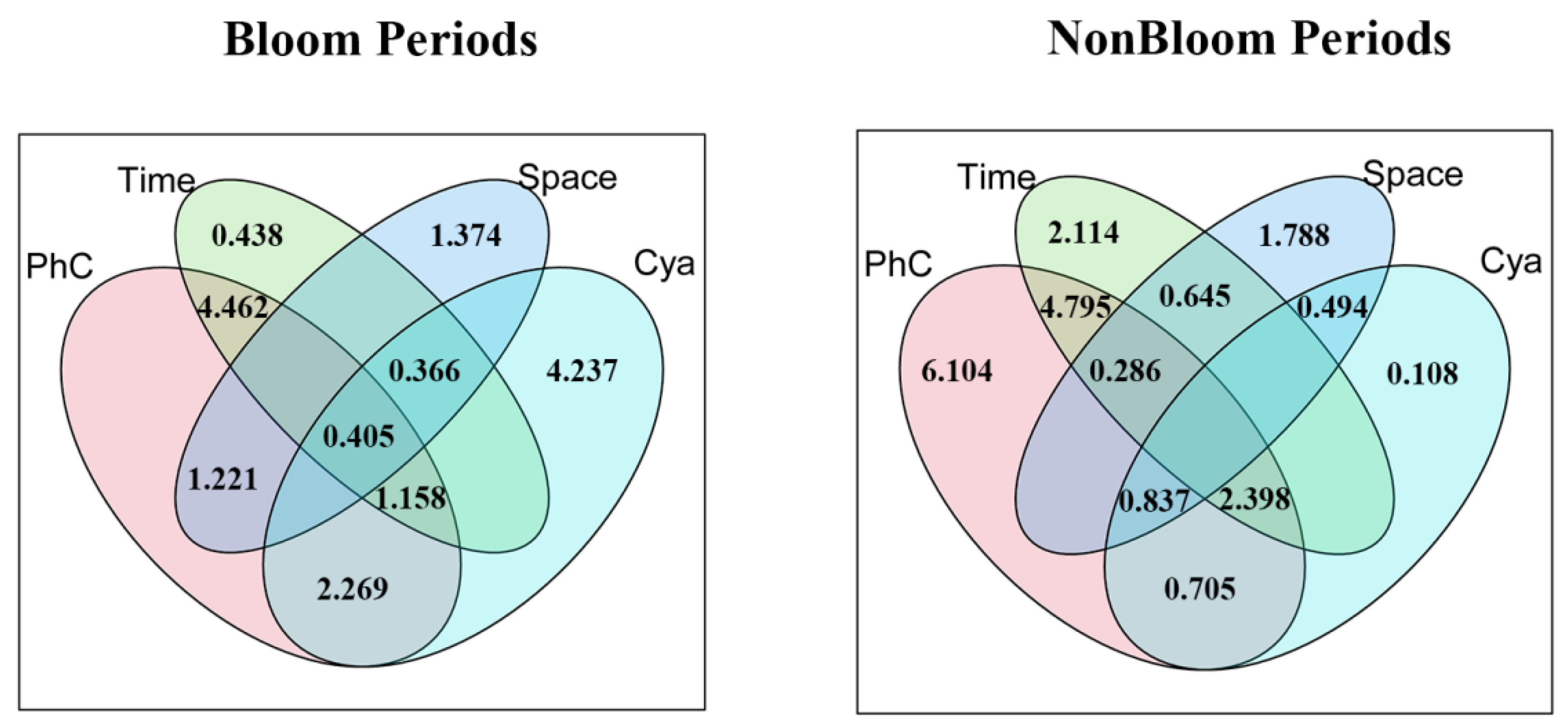 Water 15 00953 g005 Water 15 00953 g005