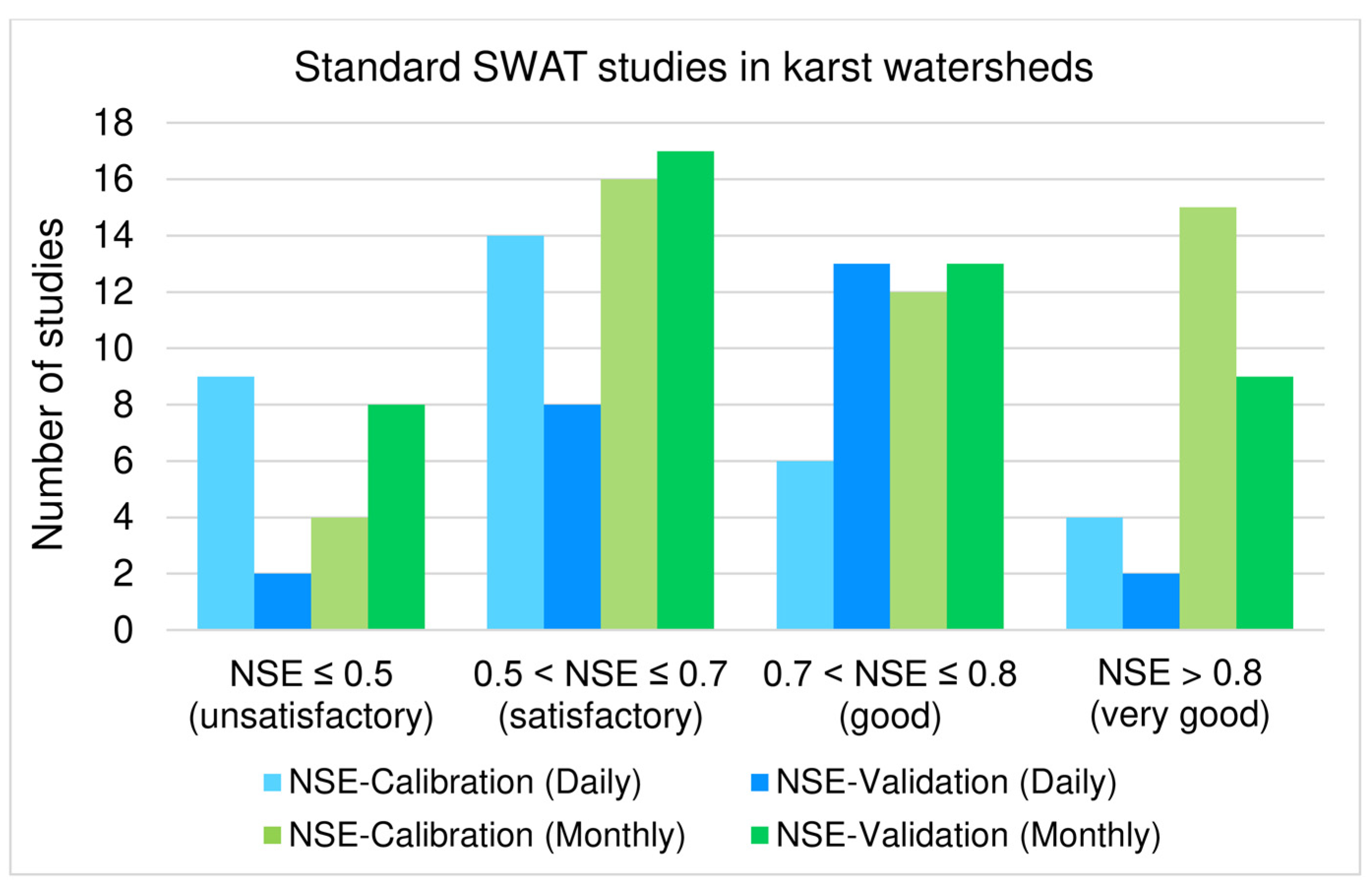 Water 15 00954 g002 Water 15 00954 g002