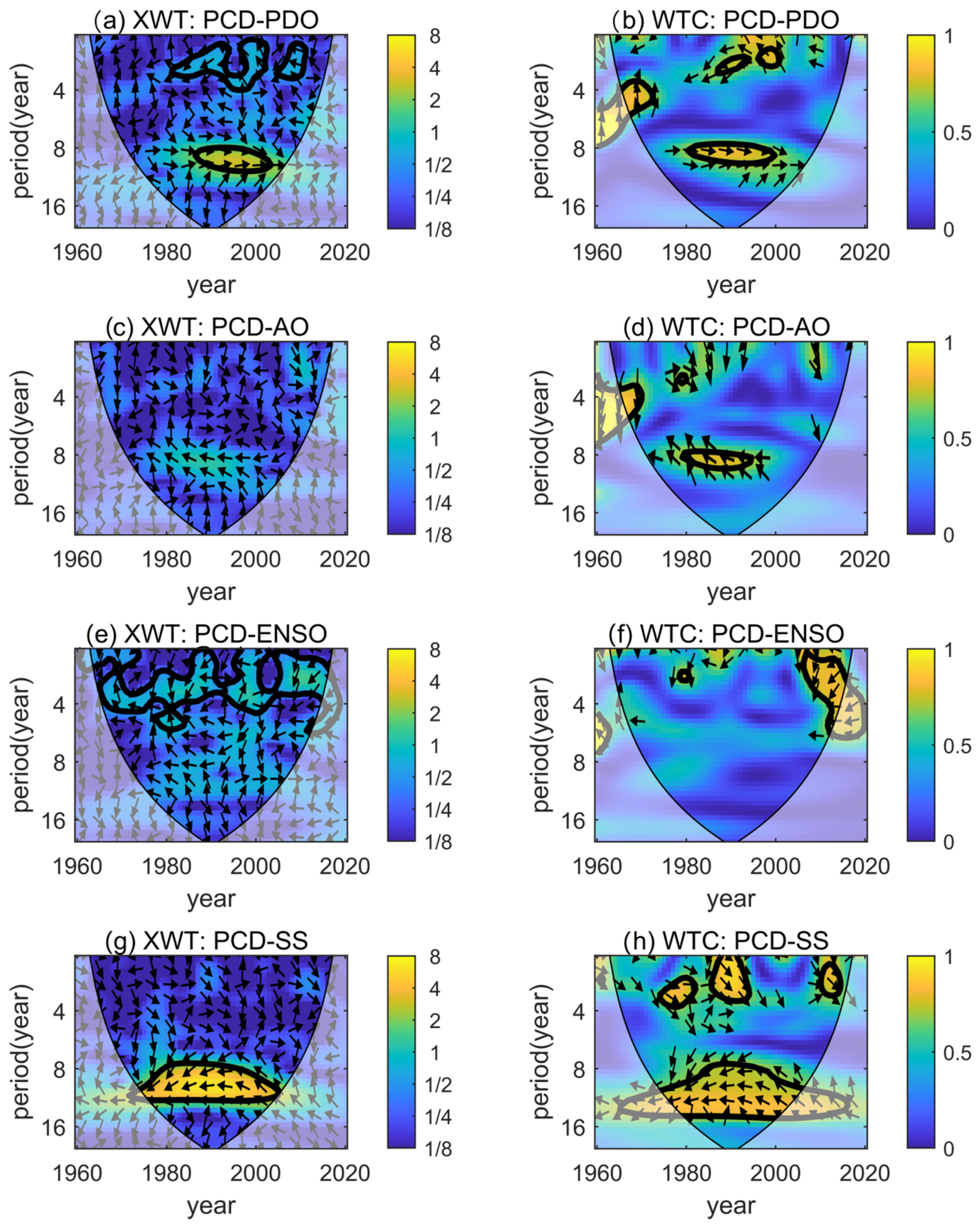 Water 15 00955 g004 Water 15 00955 g004