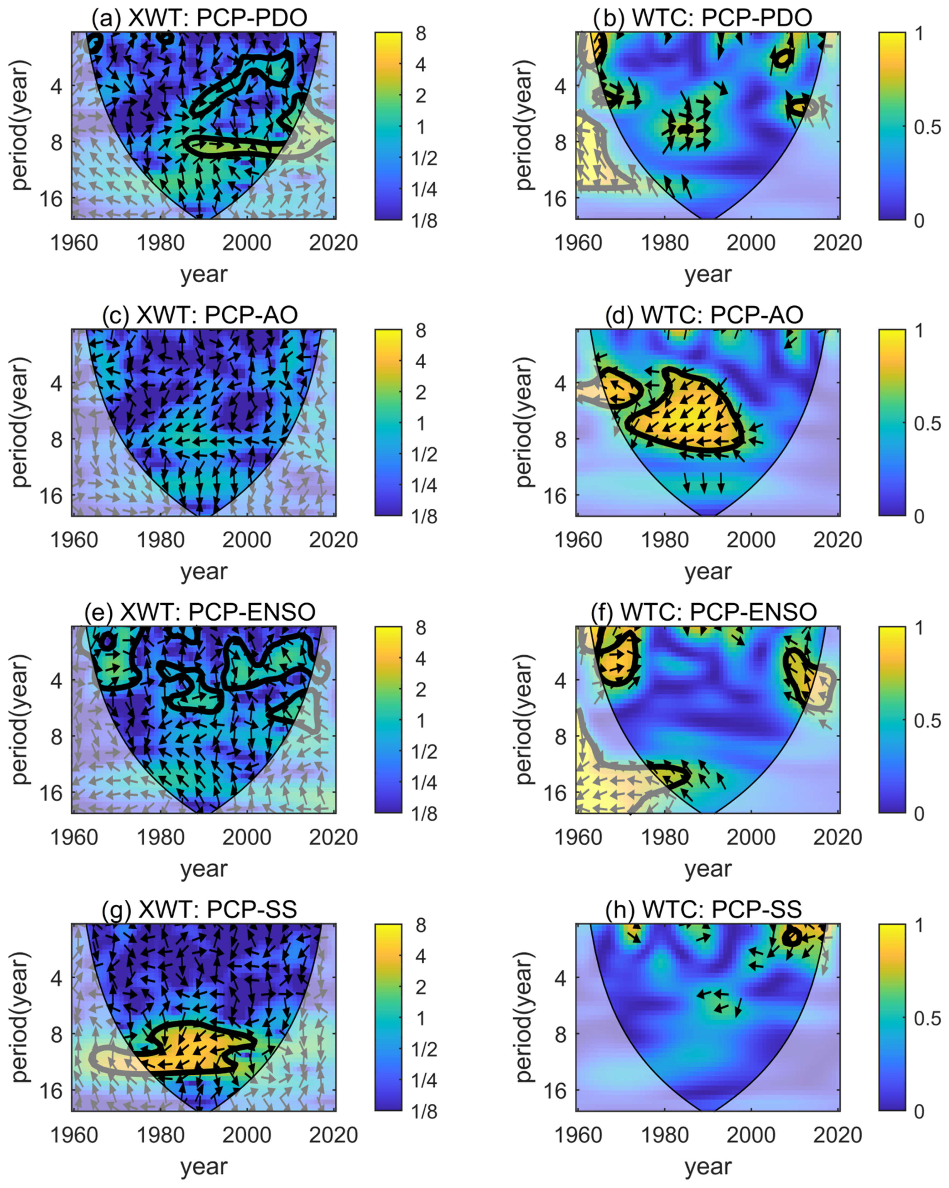 Water 15 00955 g005 Water 15 00955 g005