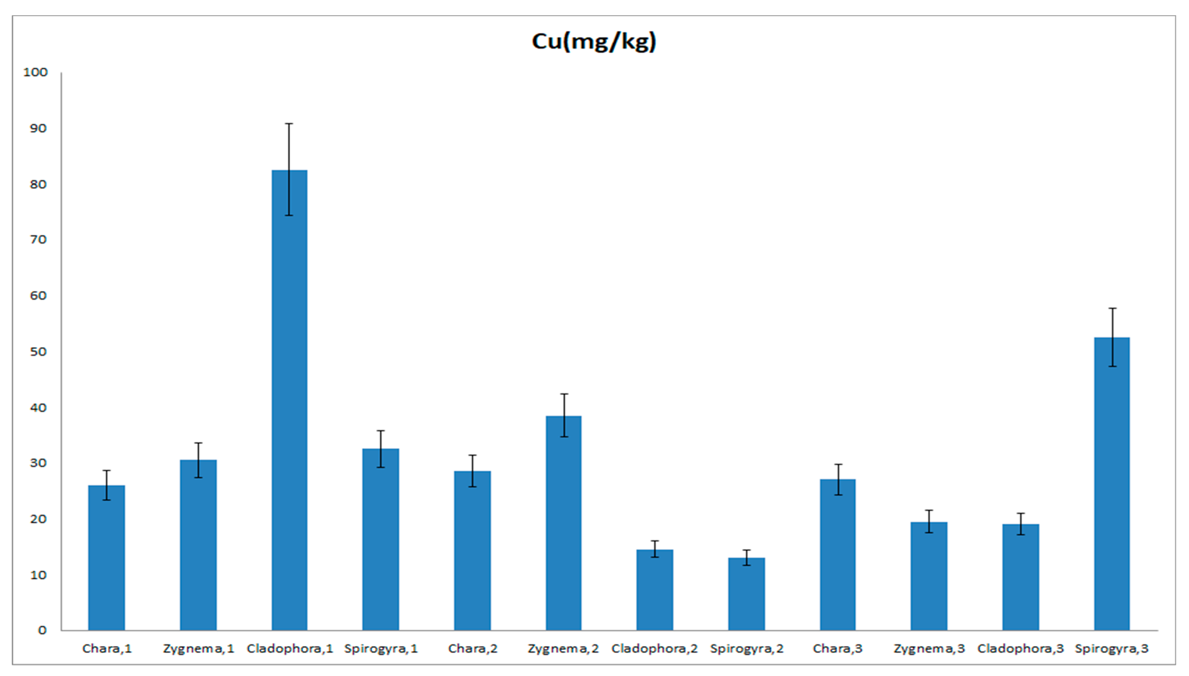 Water 15 00974 g003 Water 15 00974 g003
