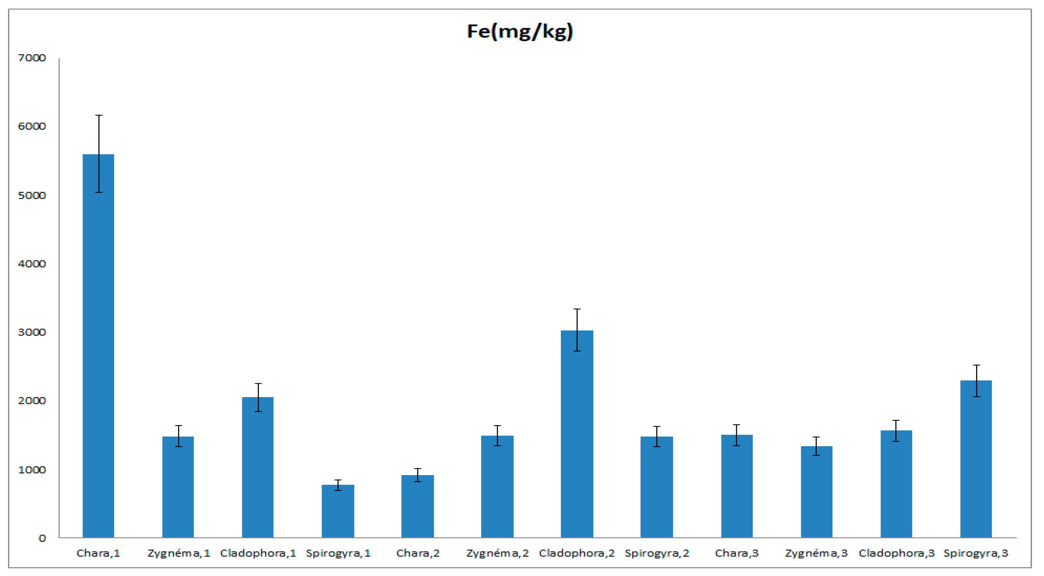 Water 15 00974 g005 Water 15 00974 g005