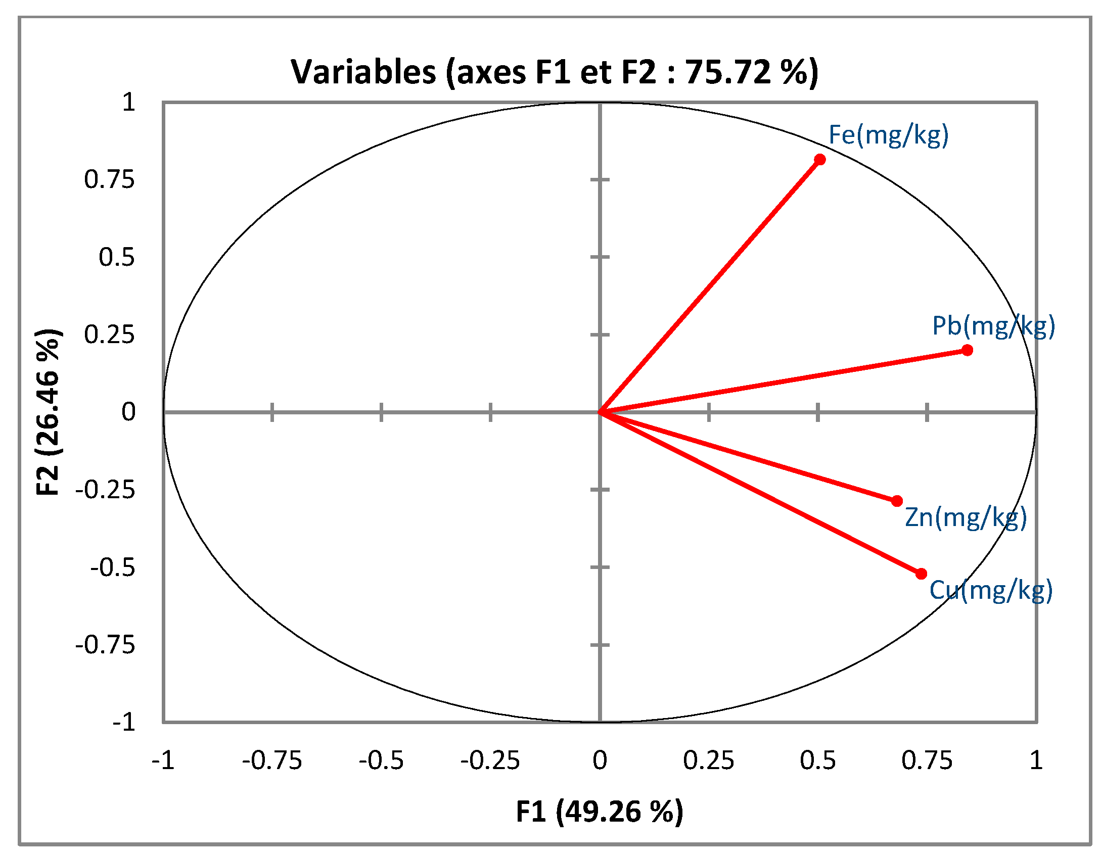 Water 15 00974 g007 Water 15 00974 g007