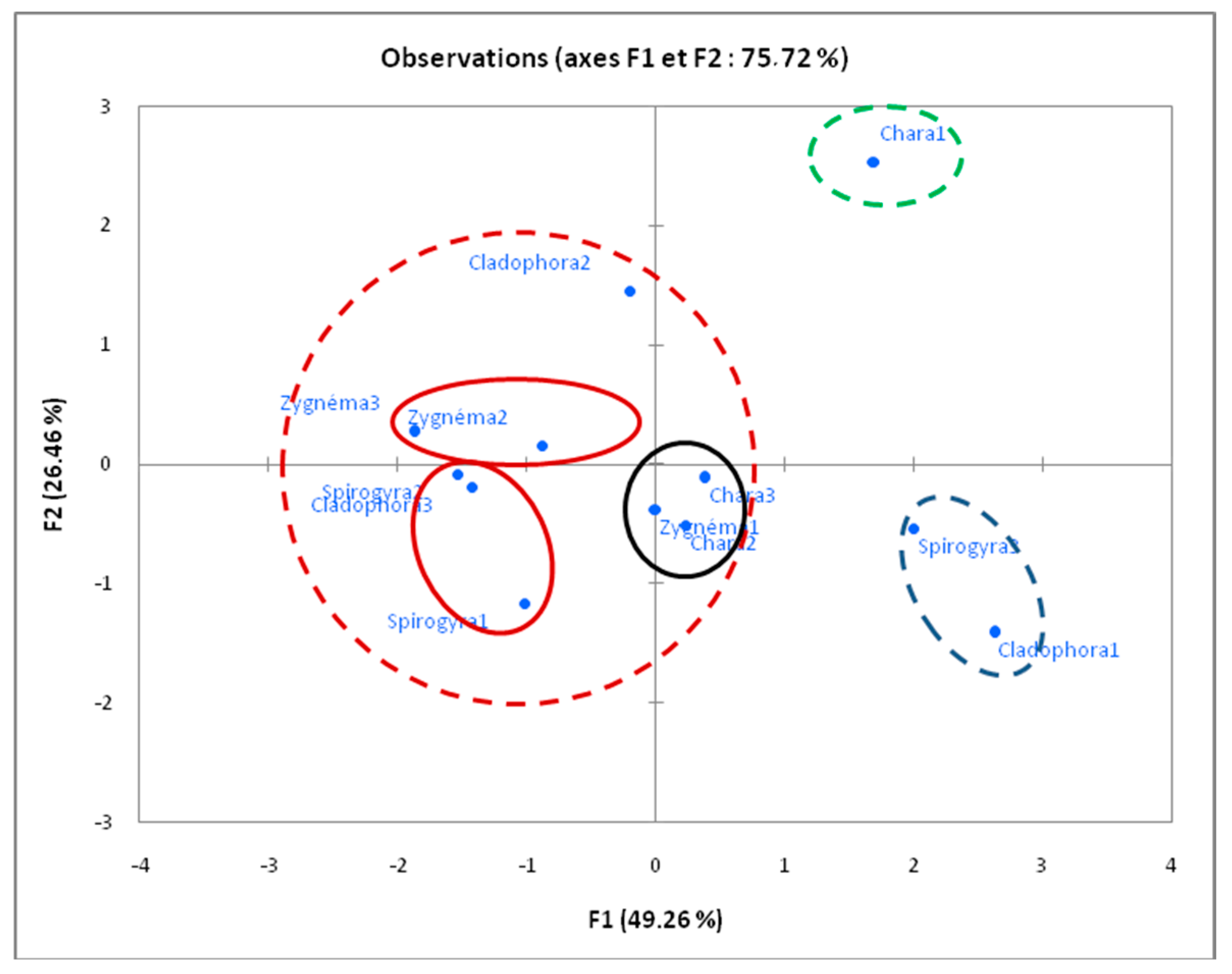 Water 15 00974 g008 Water 15 00974 g008