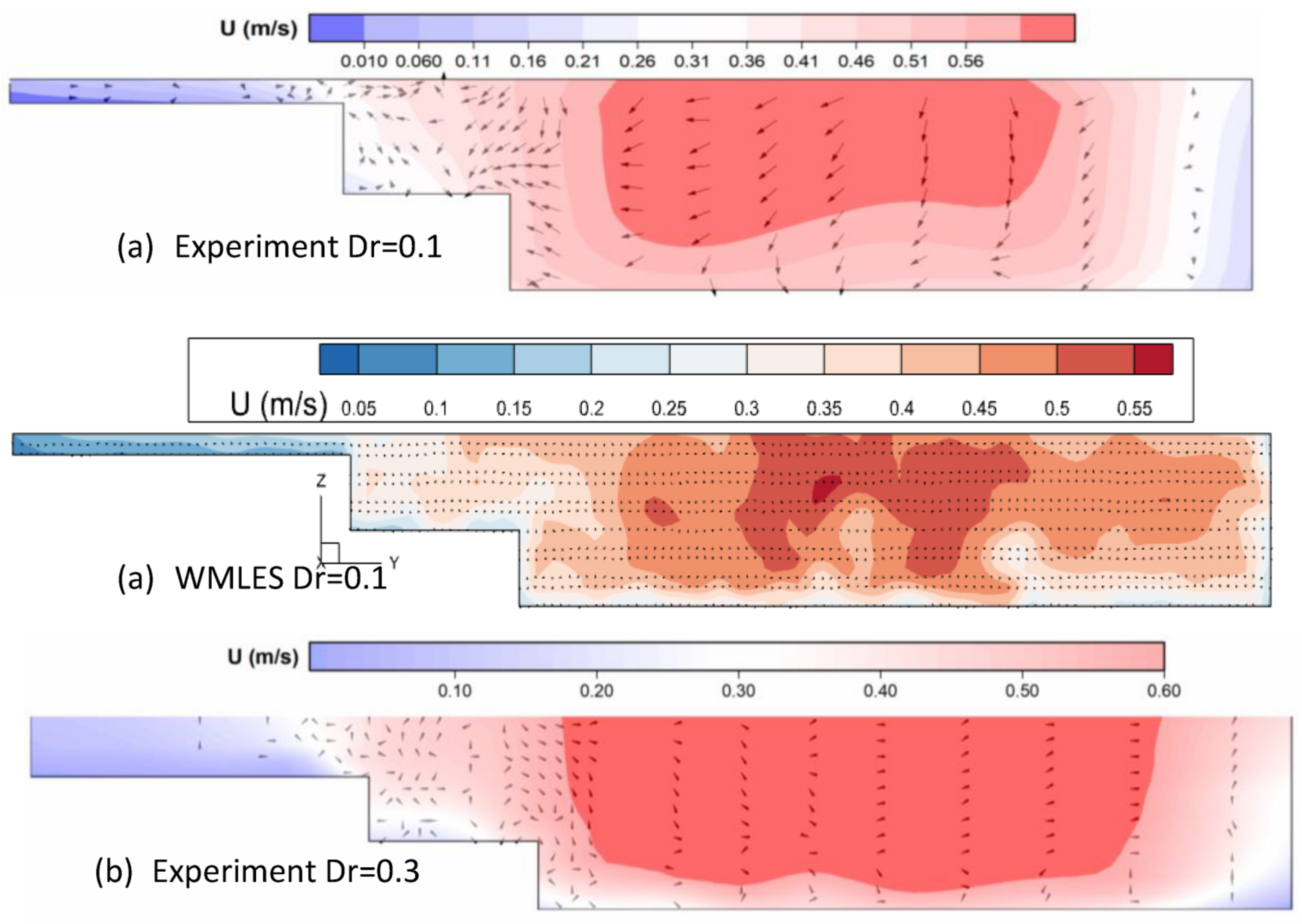 Water 15 00983 g002a Water 15 00983 g002a