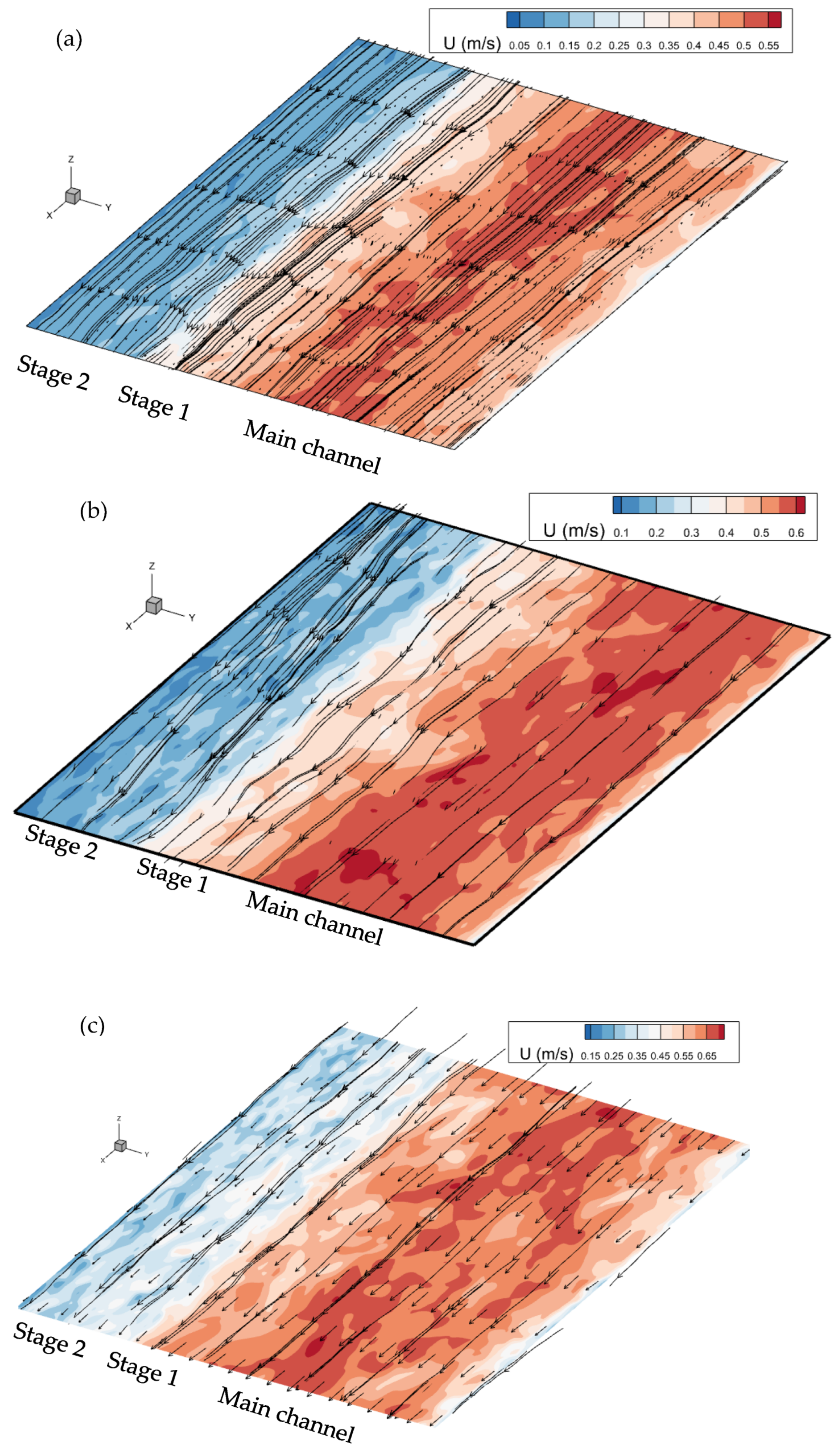 Water 15 00983 g003 Water 15 00983 g003