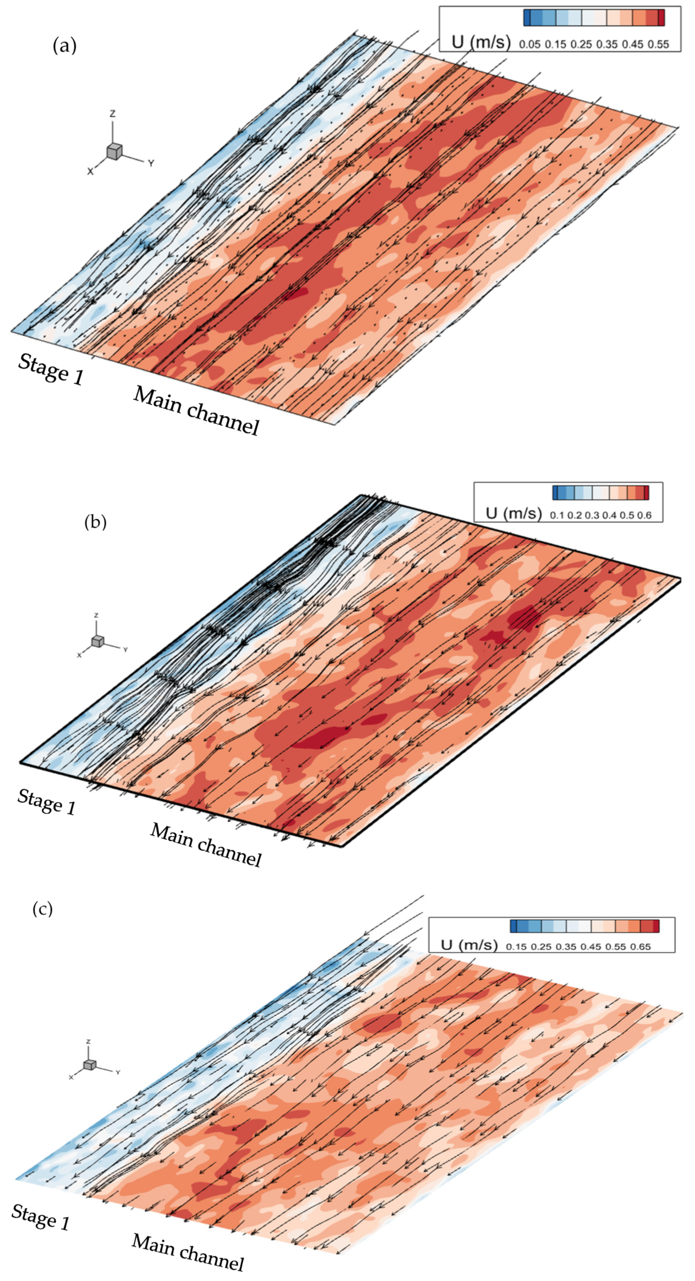 Water 15 00983 g004 Water 15 00983 g004