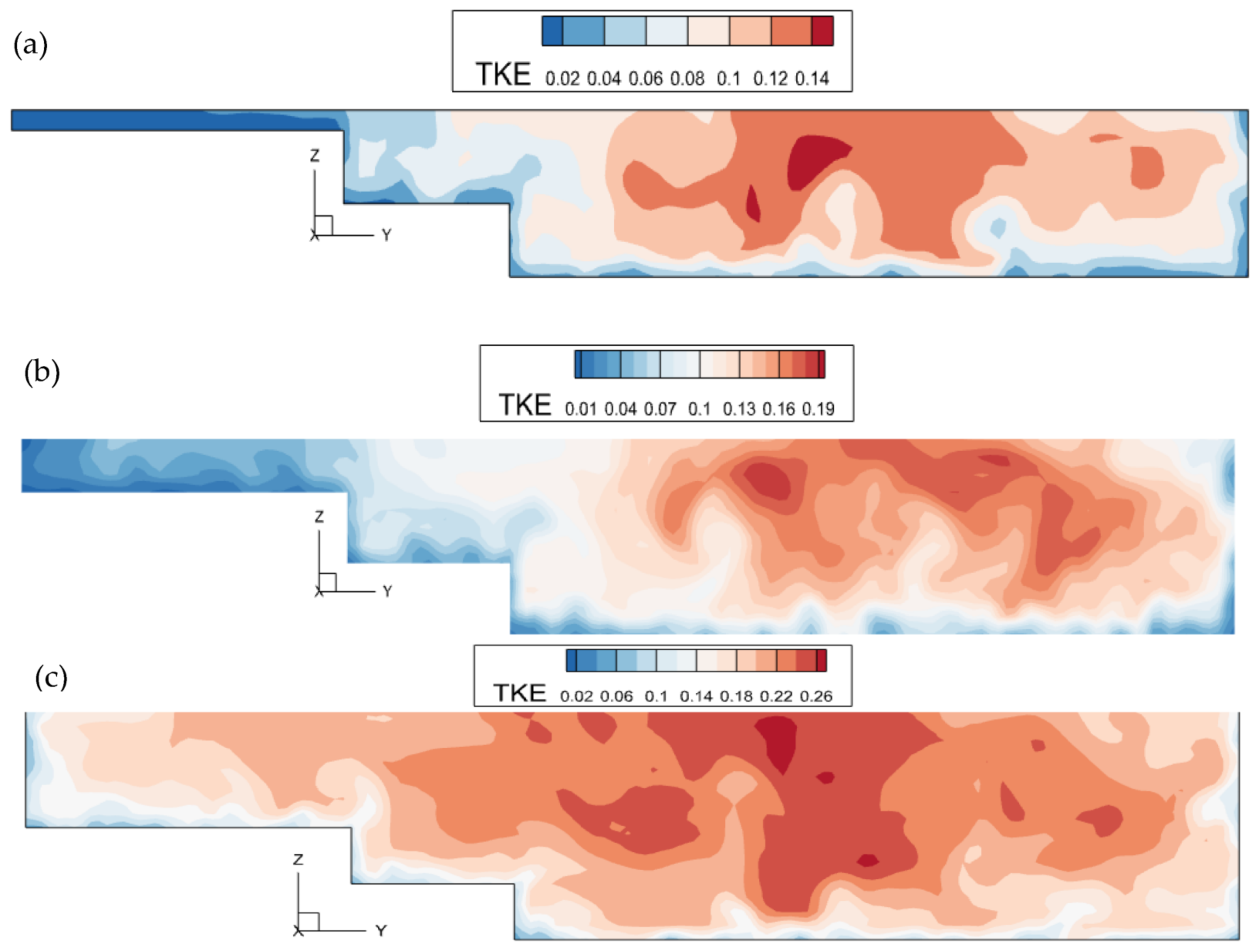 Water 15 00983 g005 Water 15 00983 g005