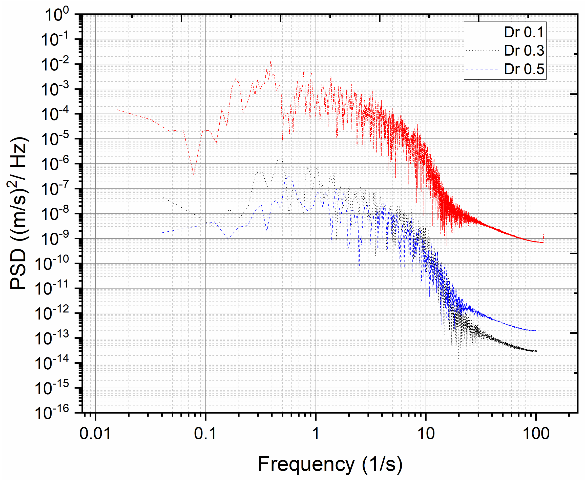 Water 15 00983 g007 Water 15 00983 g007