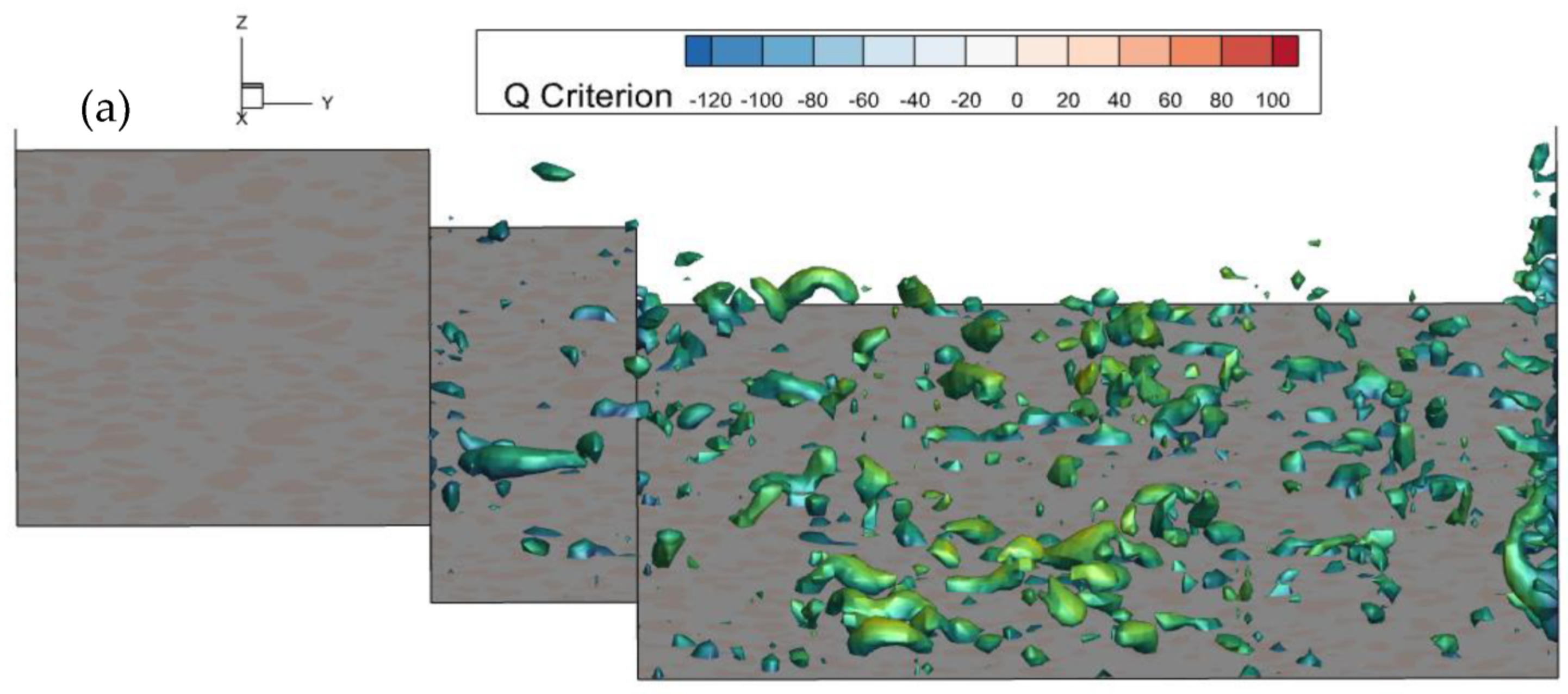 Water 15 00983 g008a Water 15 00983 g008a