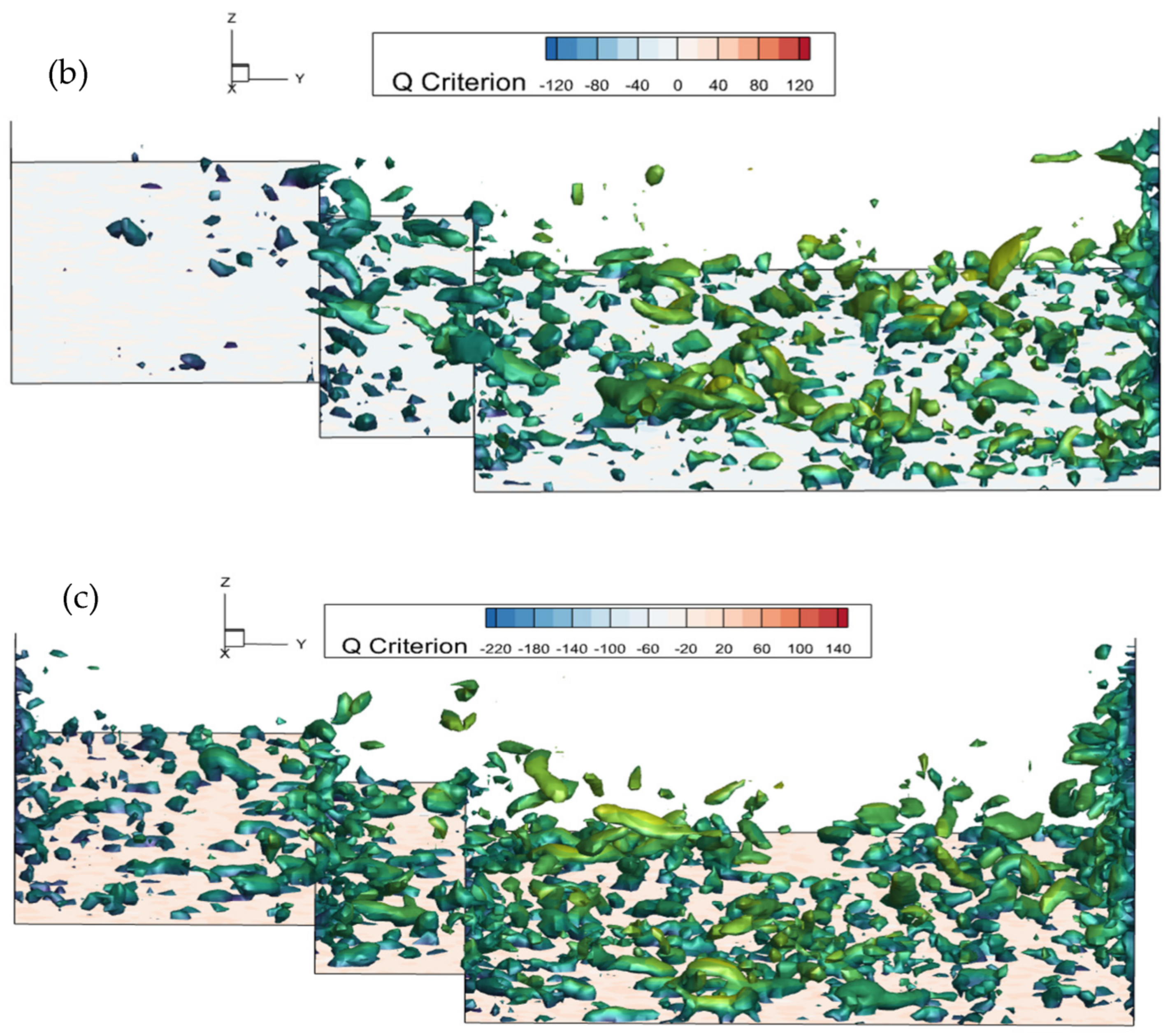 Water 15 00983 g008b Water 15 00983 g008b