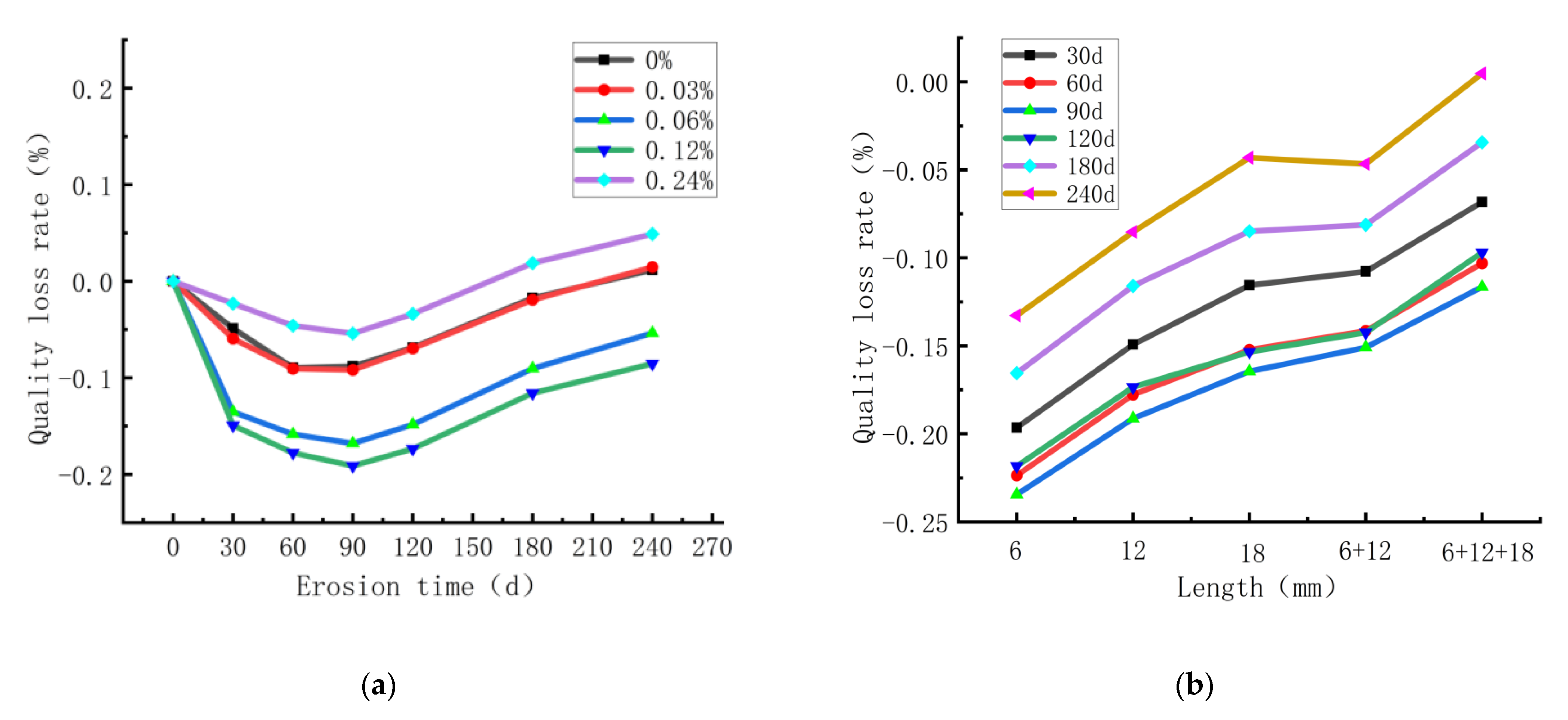 Water 15 01016 g002 Water 15 01016 g002