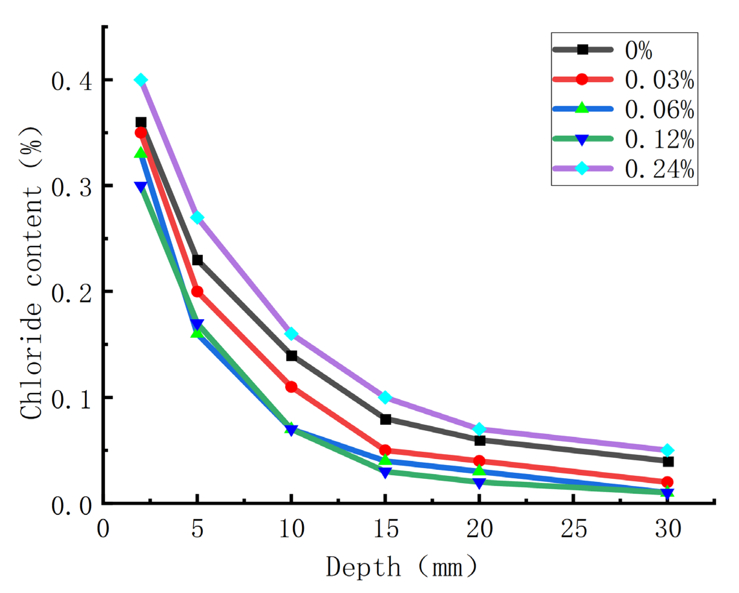 Water 15 01016 g006 Water 15 01016 g006