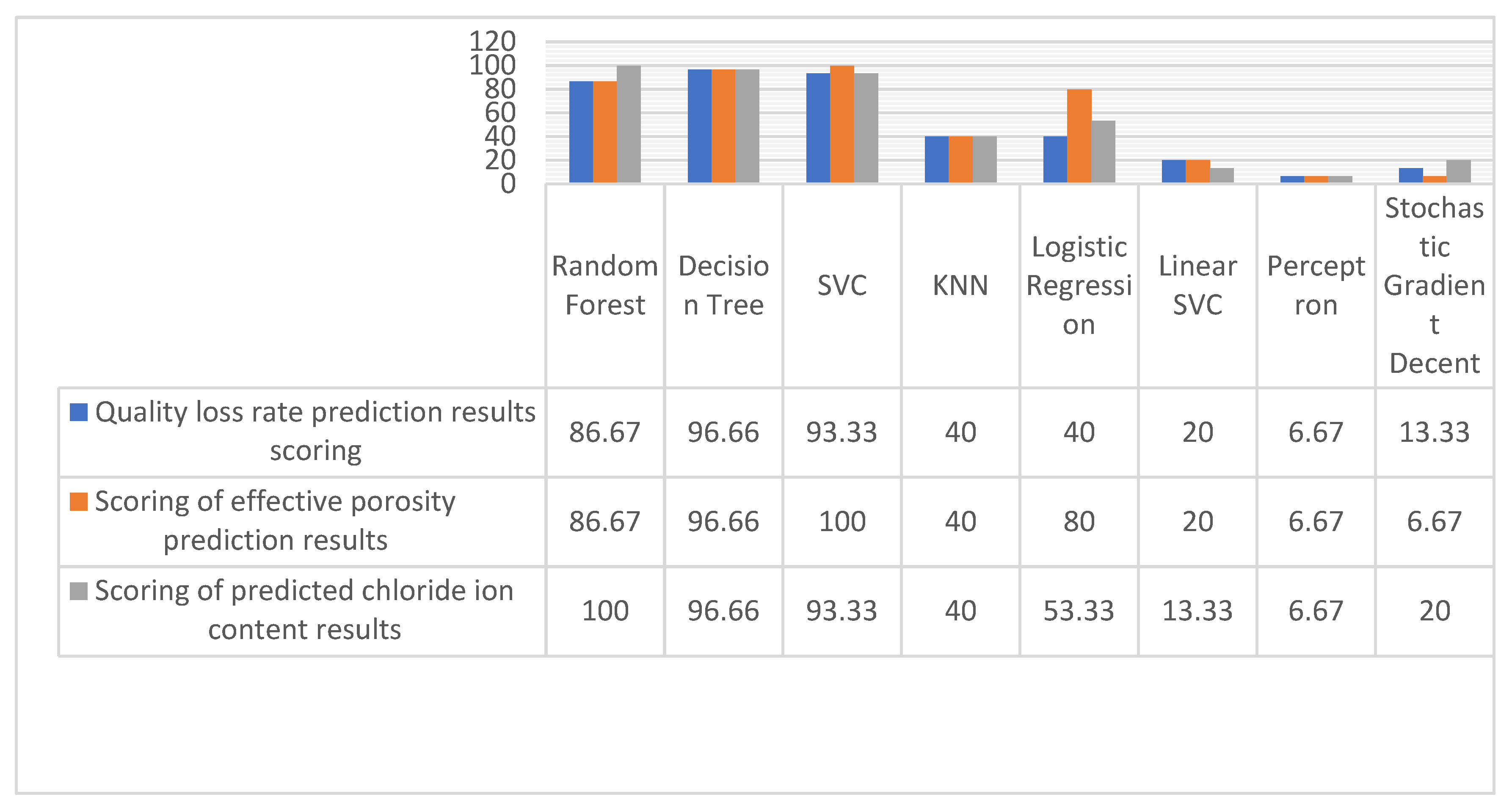 Water 15 01016 g007 Water 15 01016 g007
