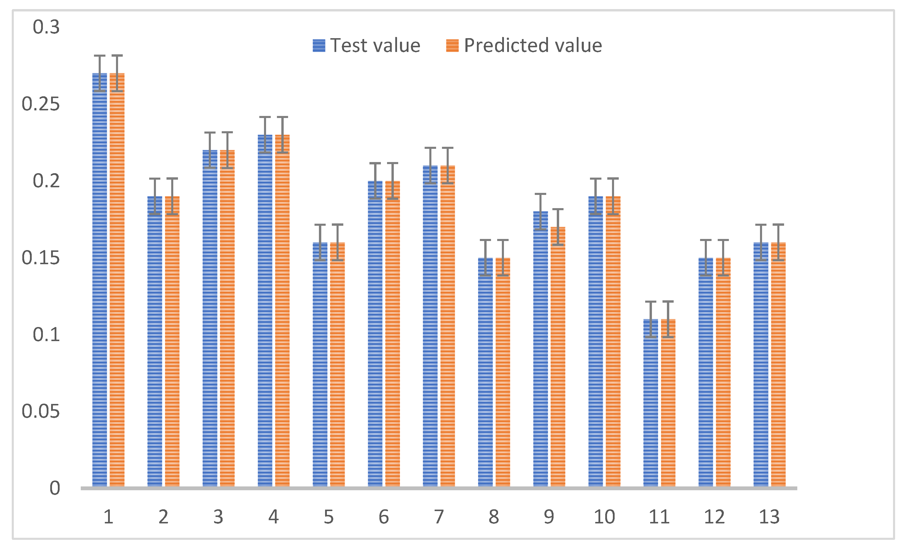 Water 15 01016 g008 Water 15 01016 g008