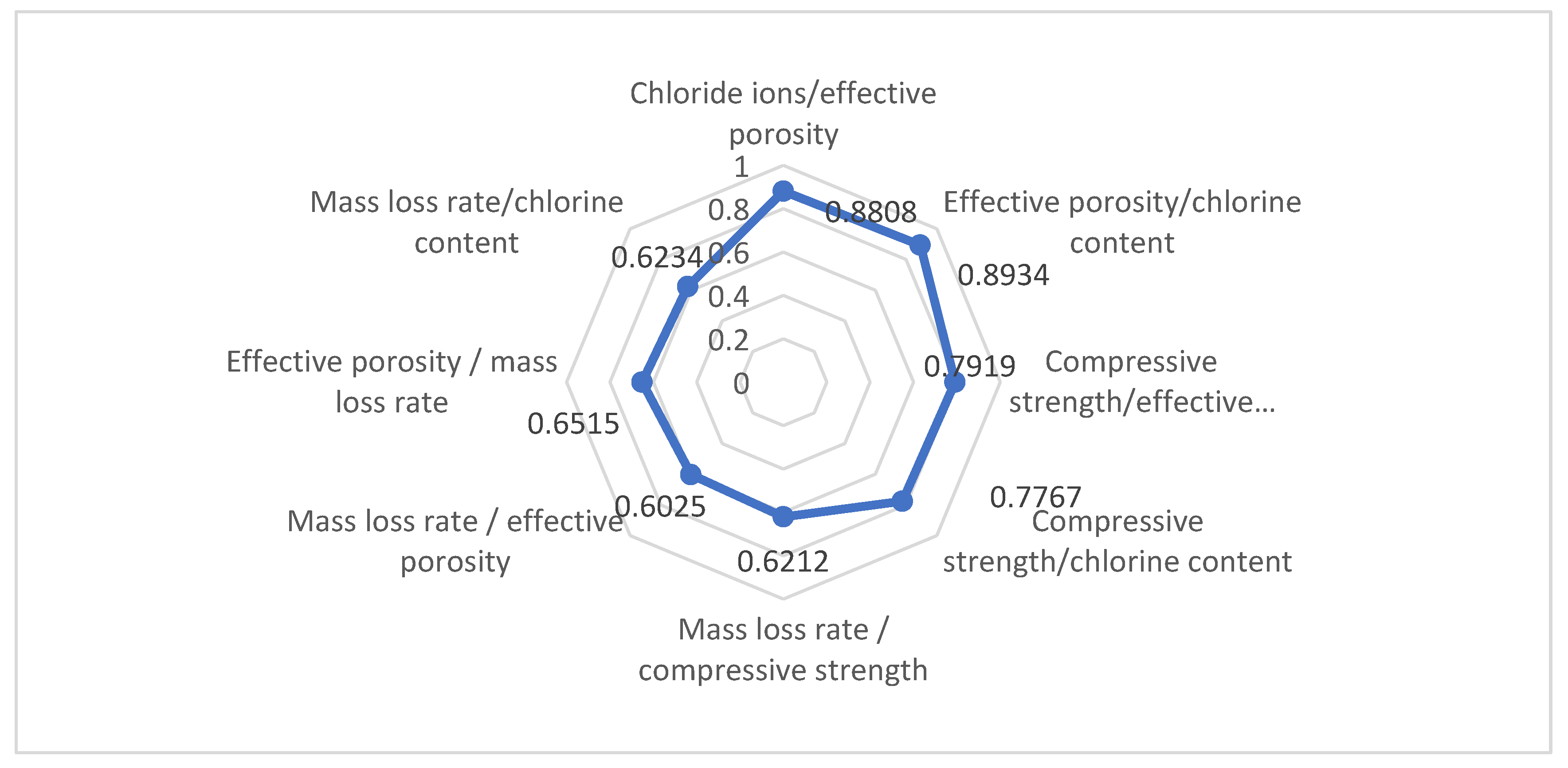 Water 15 01016 g011 Water 15 01016 g011