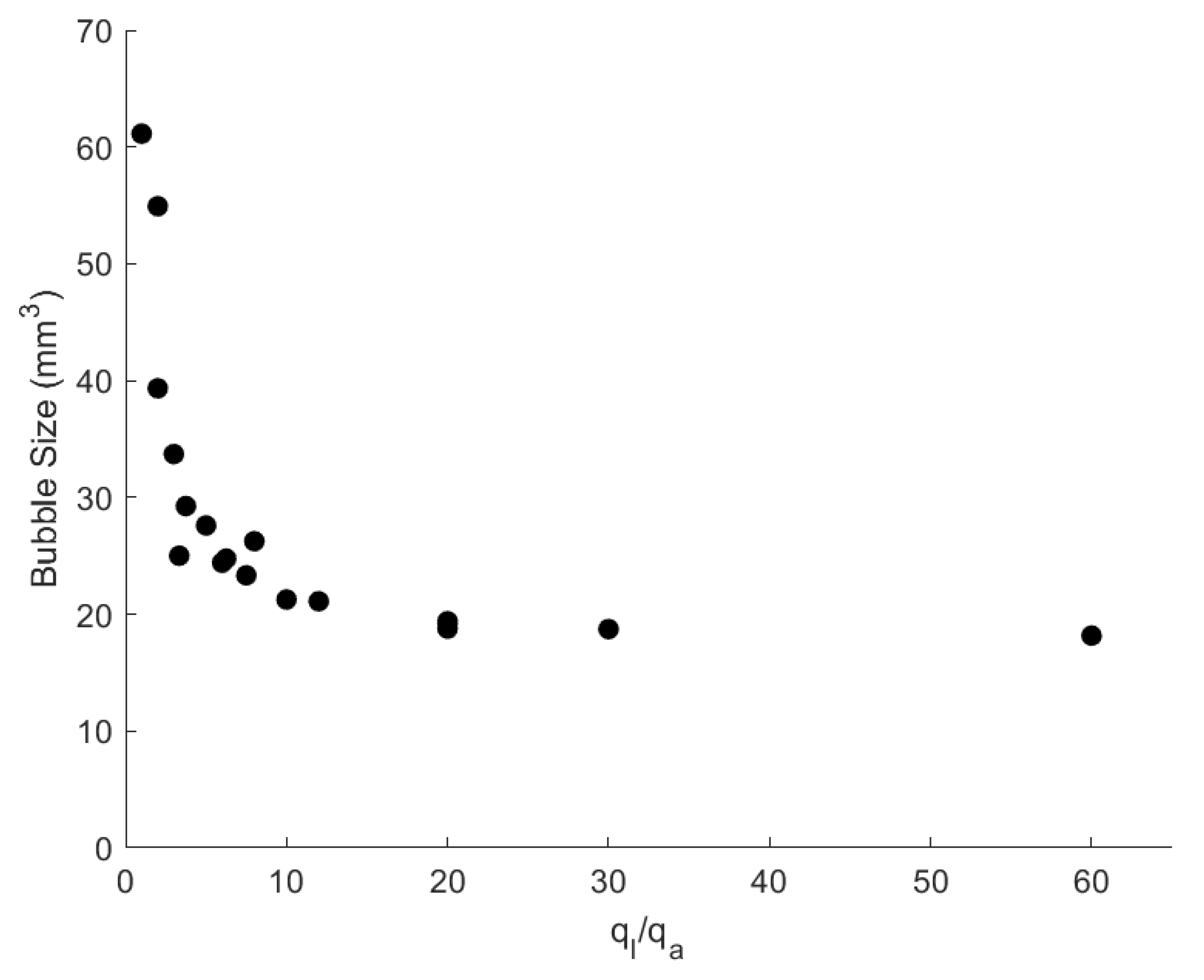 Water 15 01033 g003 Water 15 01033 g003