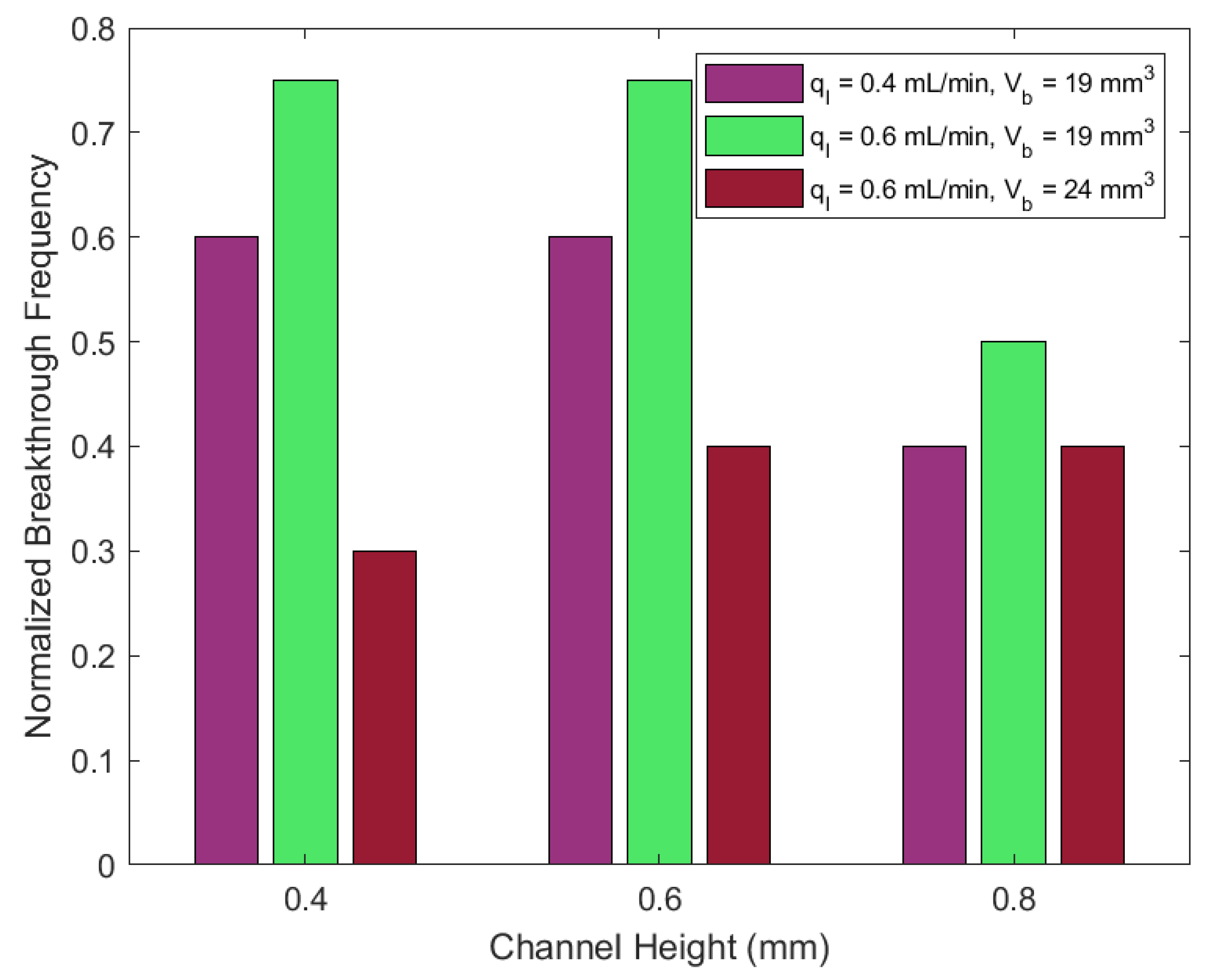 Water 15 01033 g008 Water 15 01033 g008
