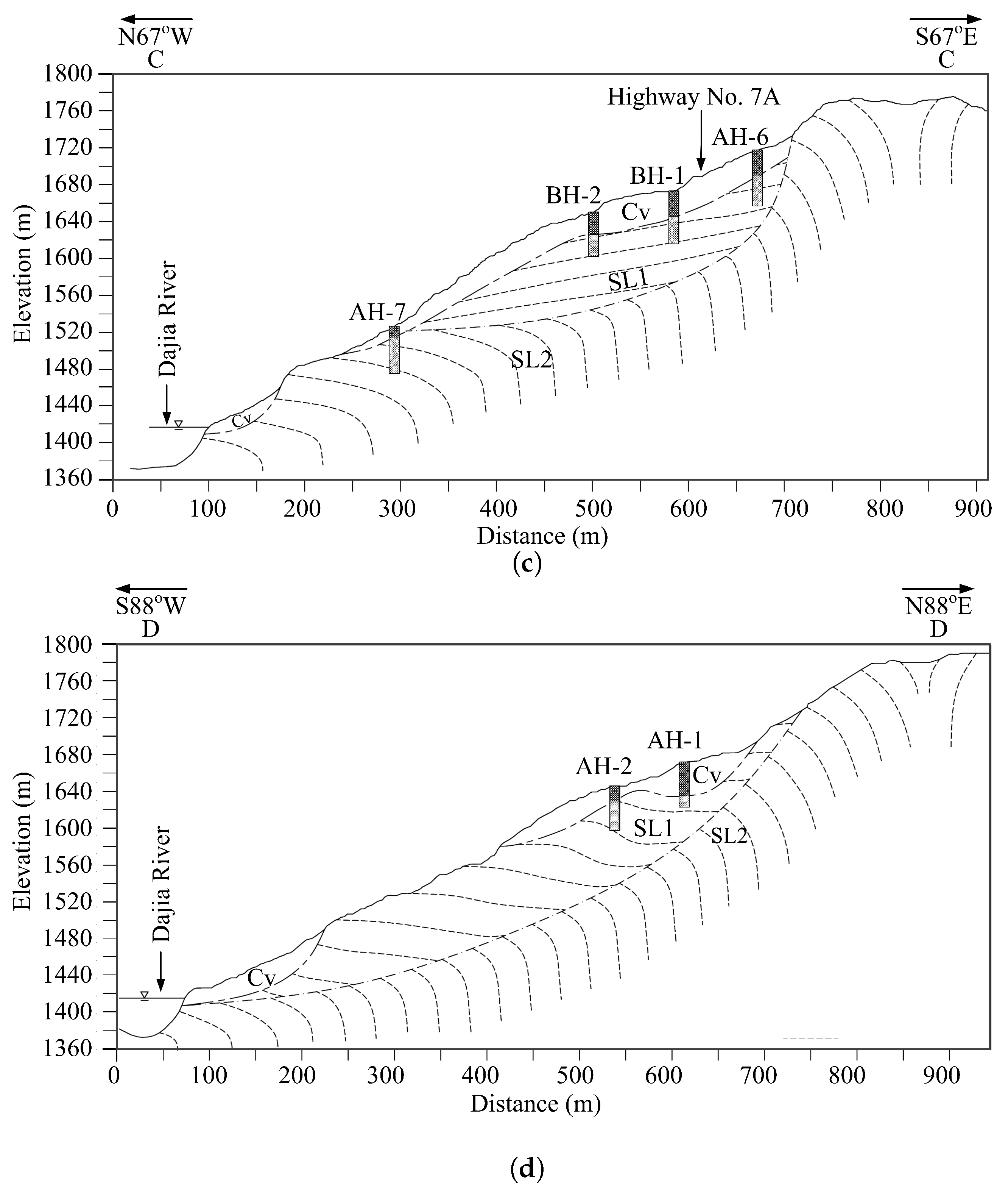 Water 15 01043 g009b