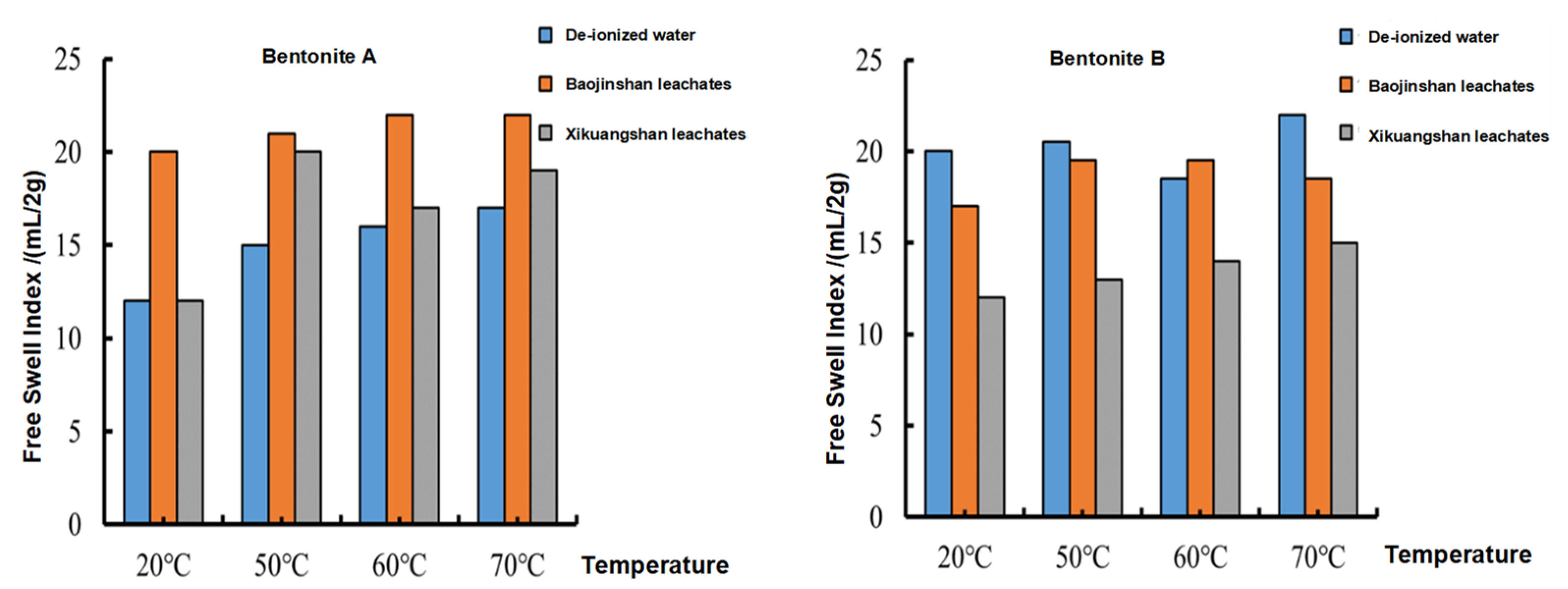Water 15 01132 g003 Water 15 01132 g003