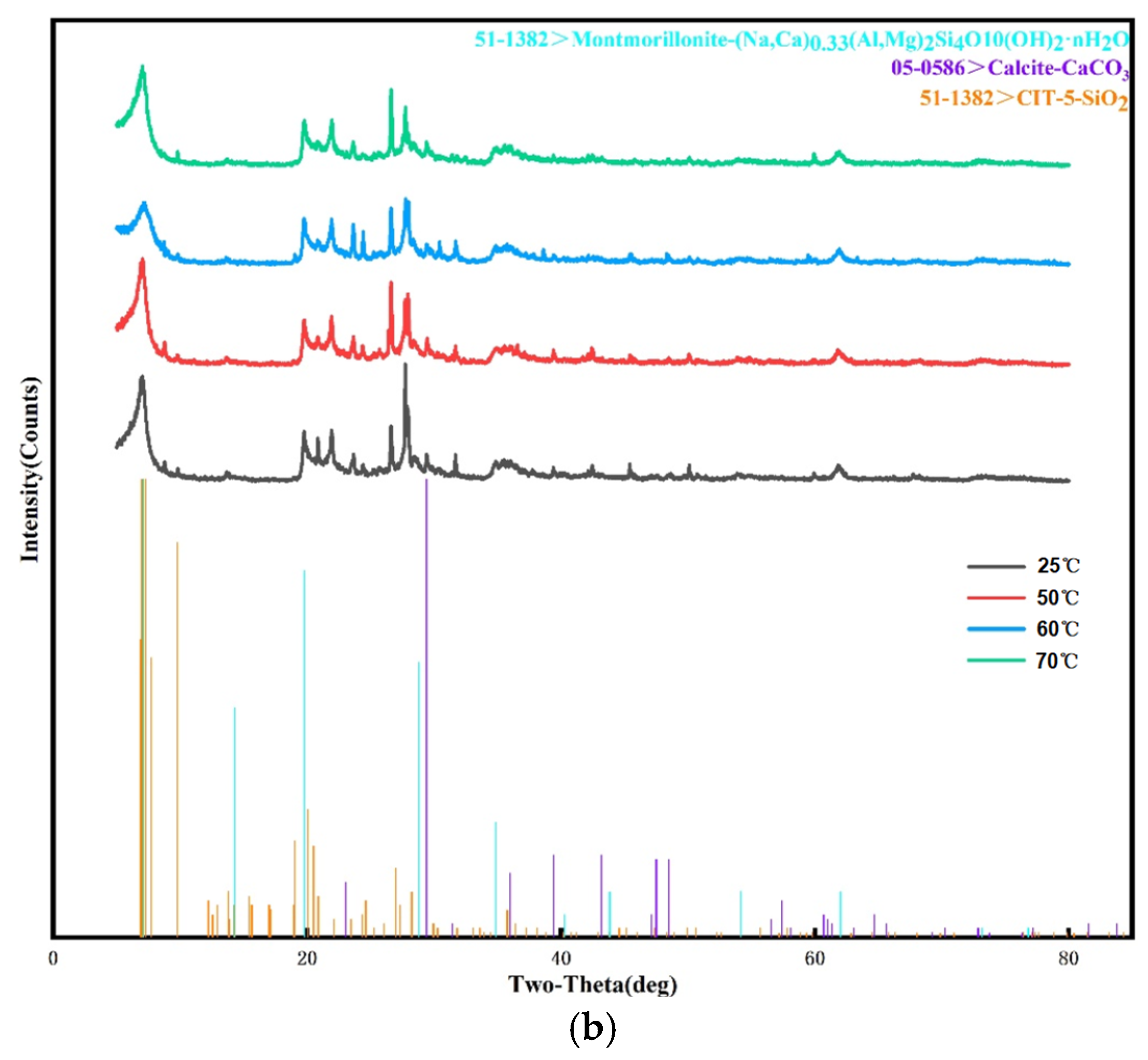 Water 15 01132 g004b Water 15 01132 g004b