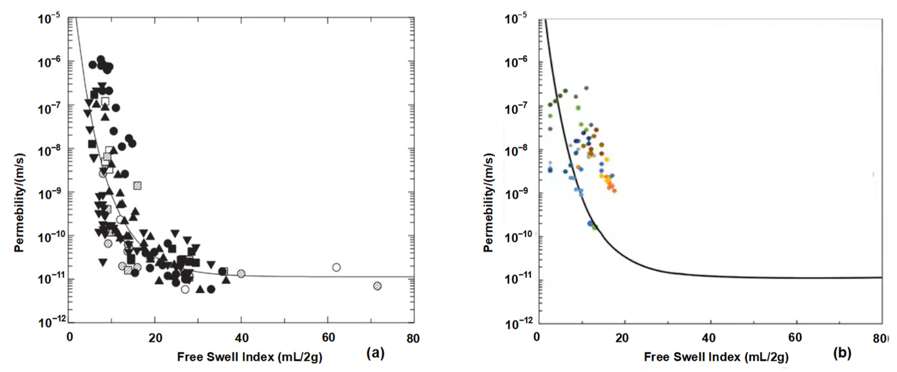 Water 15 01132 g006 Water 15 01132 g006