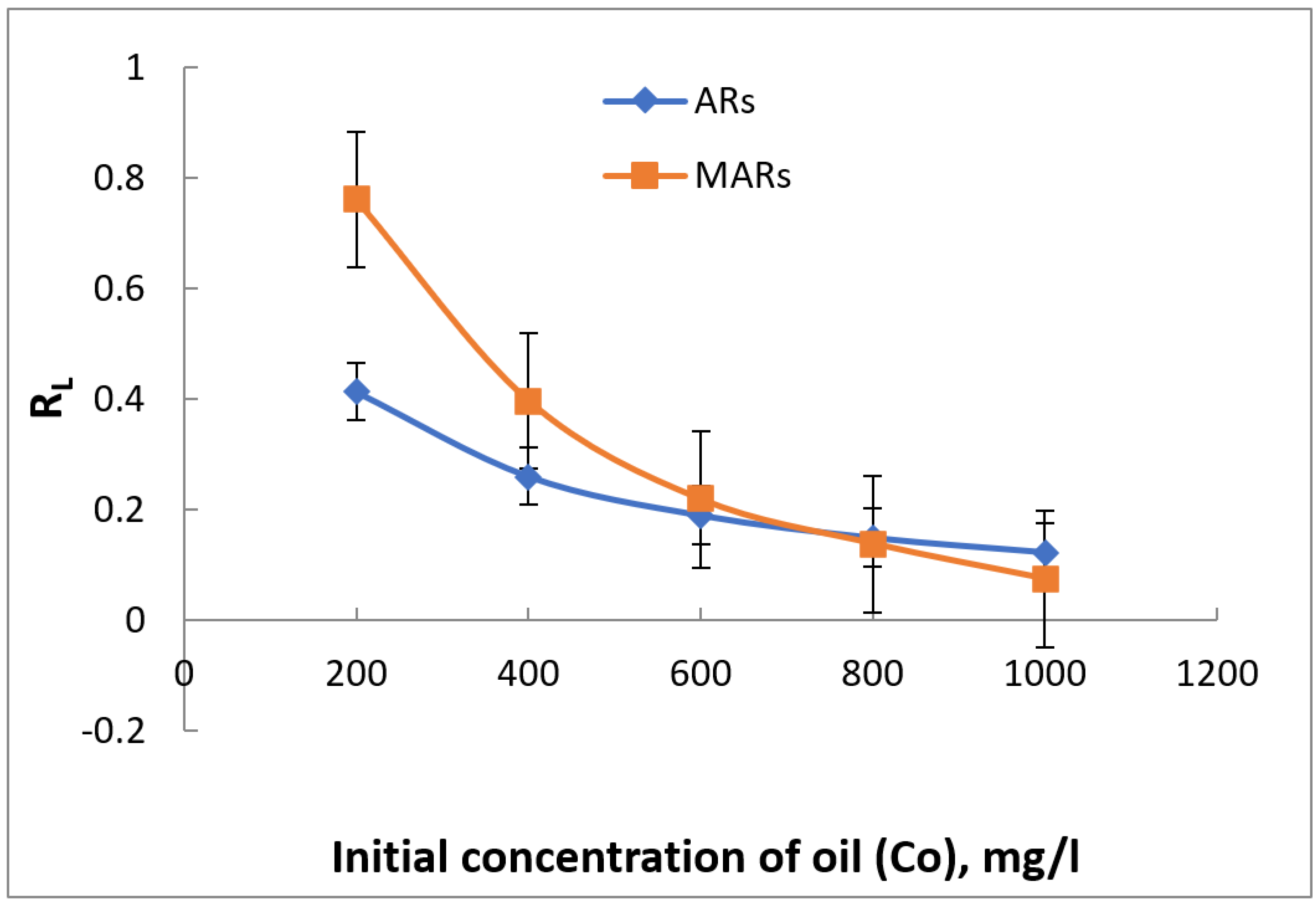 Water 15 01186 g015 Water 15 01186 g015