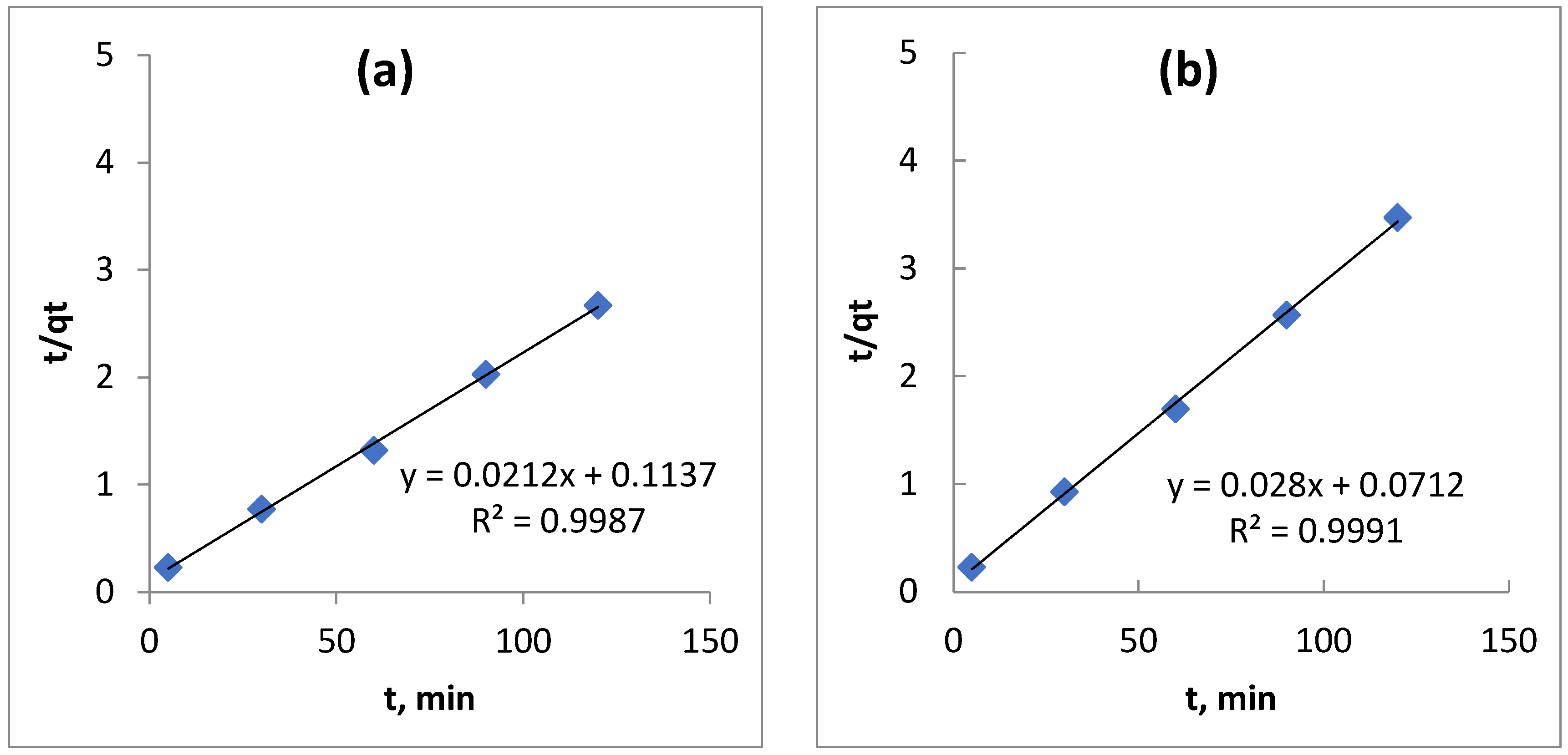 Water 15 01186 g018 Water 15 01186 g018