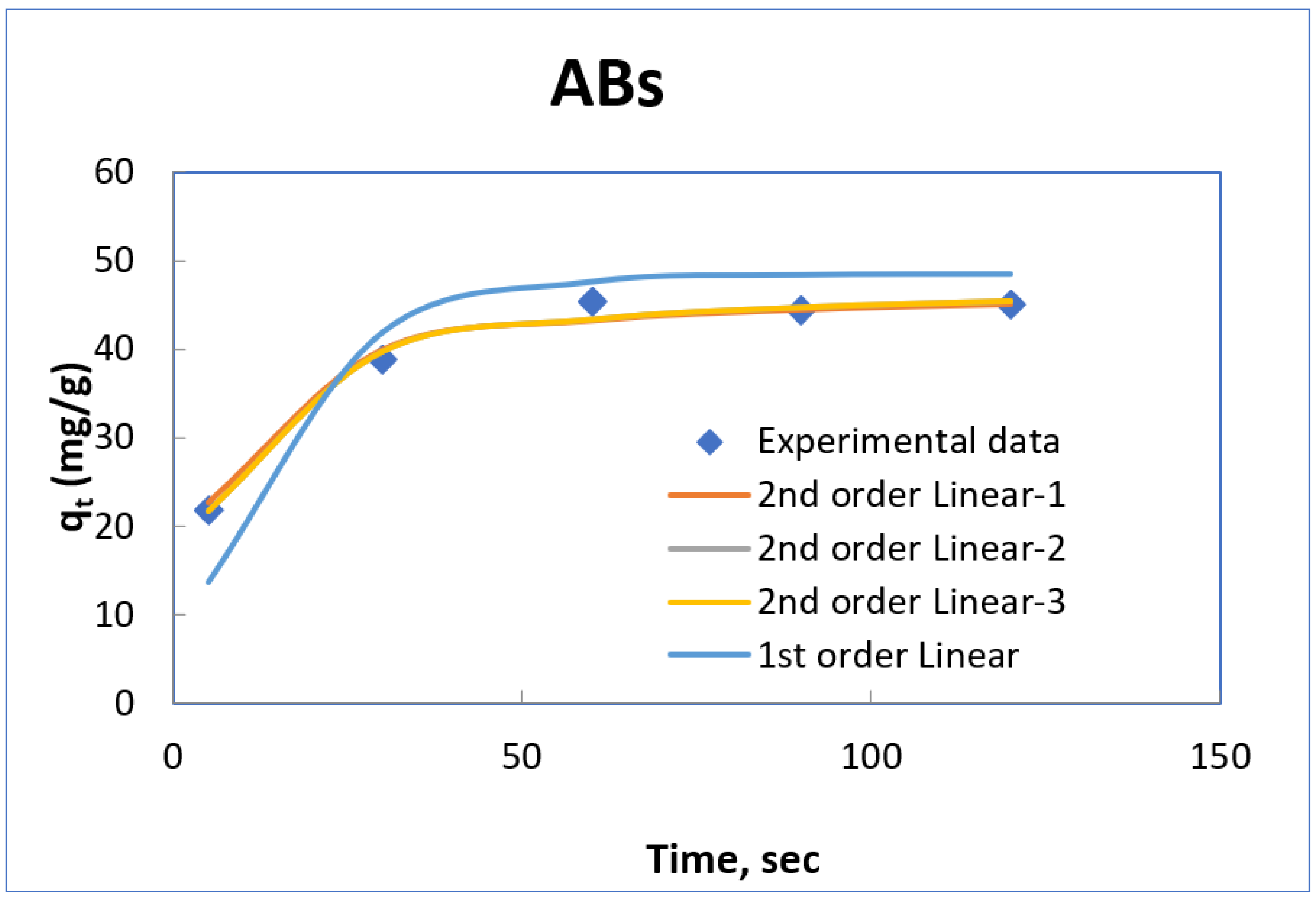 Water 15 01186 g019 Water 15 01186 g019