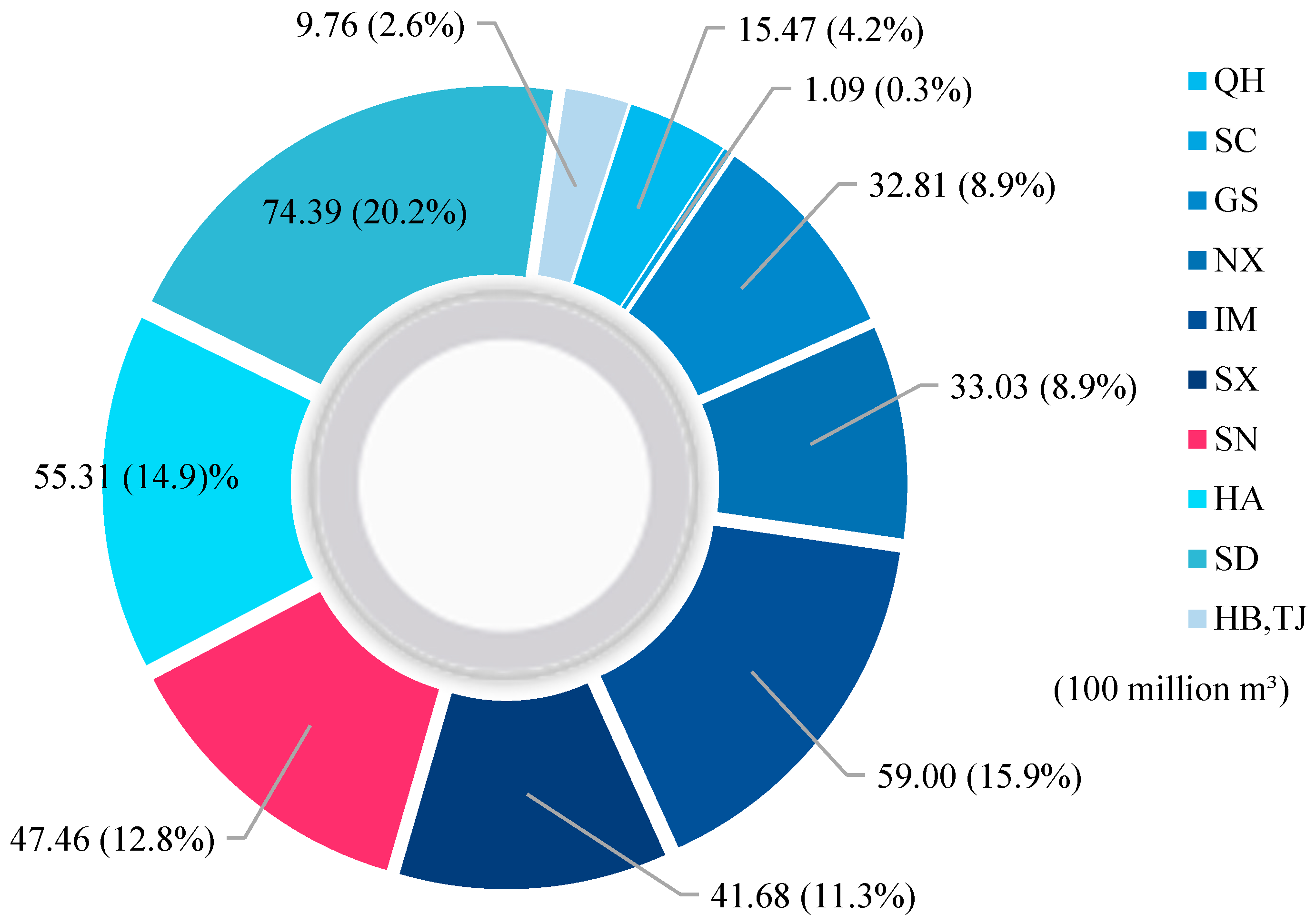 Water 15 01207 g007 Water 15 01207 g007