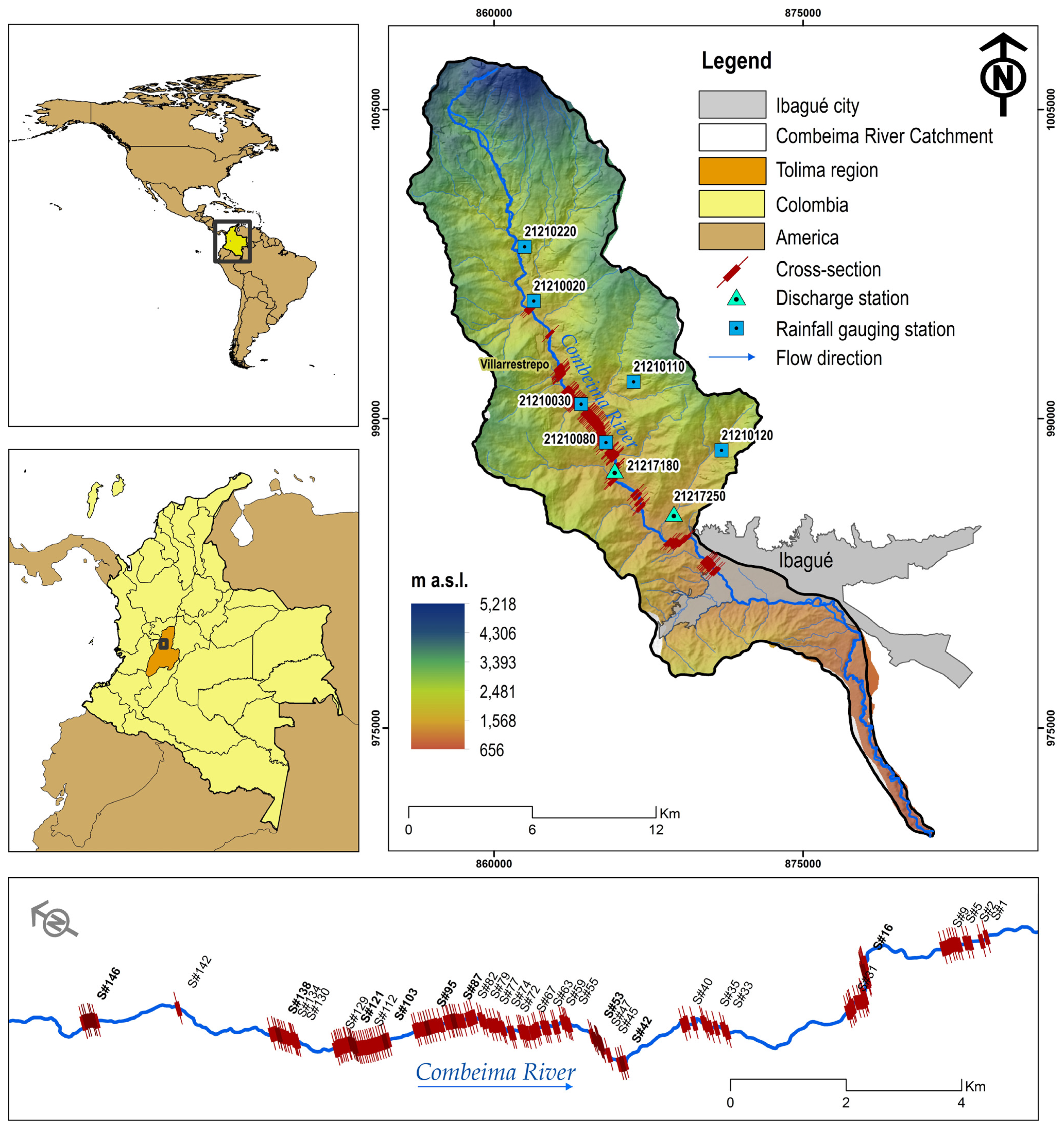Water | Free Full-Text | Use of Soil Infiltration Capacity and Stream Flow  Velocity to Estimate Physical Flood Vulnerability under Land-Use Change  Scenarios
