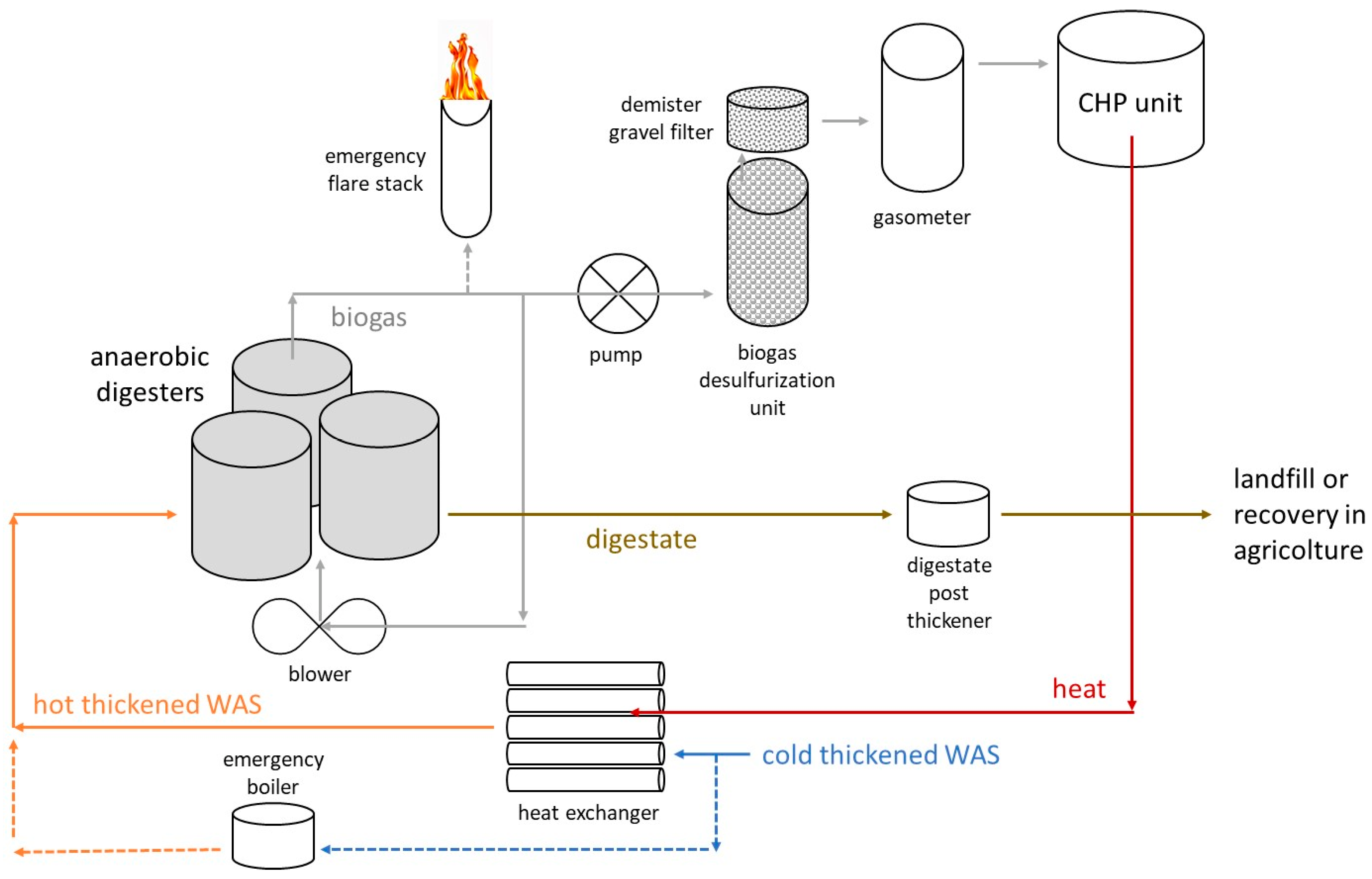 Water 15 01221 g002 Water 15 01221 g002