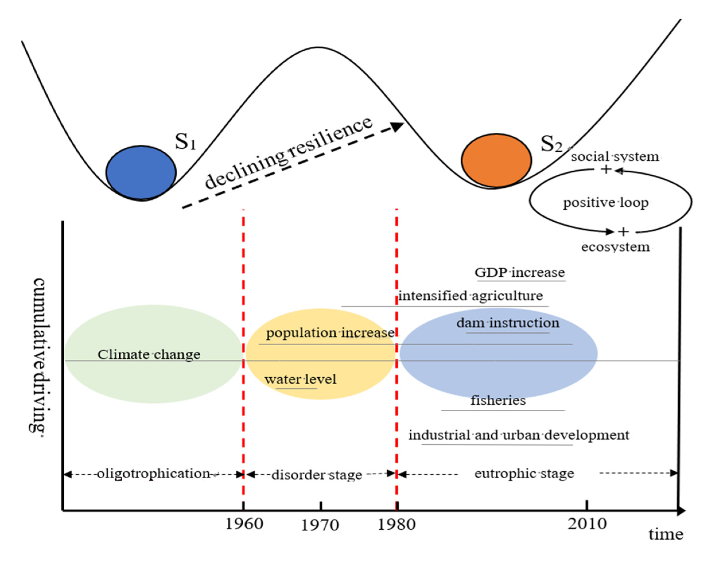 Water 15 01245 g009 Water 15 01245 g009